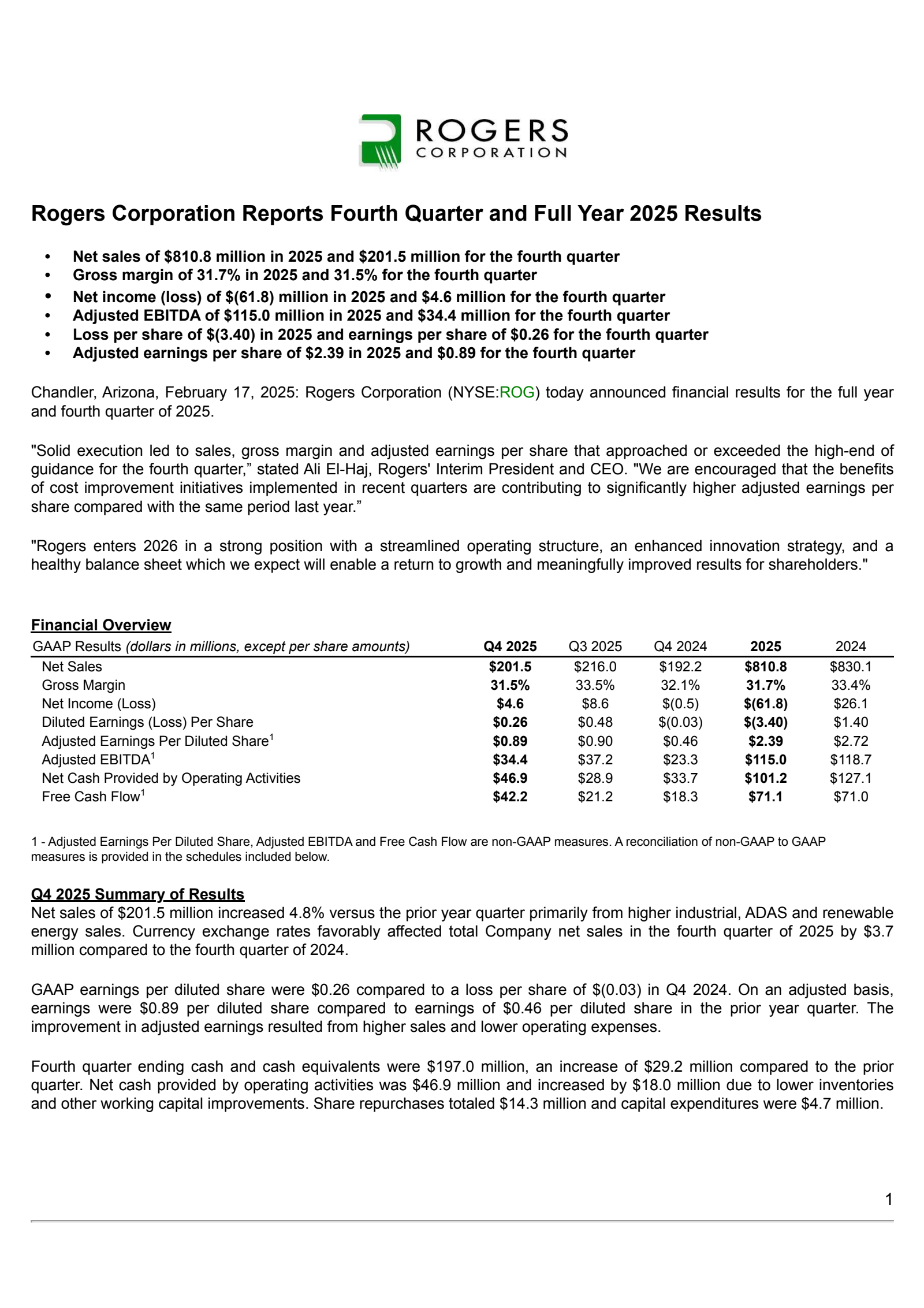 Rogers' Q4 2025 Press Release