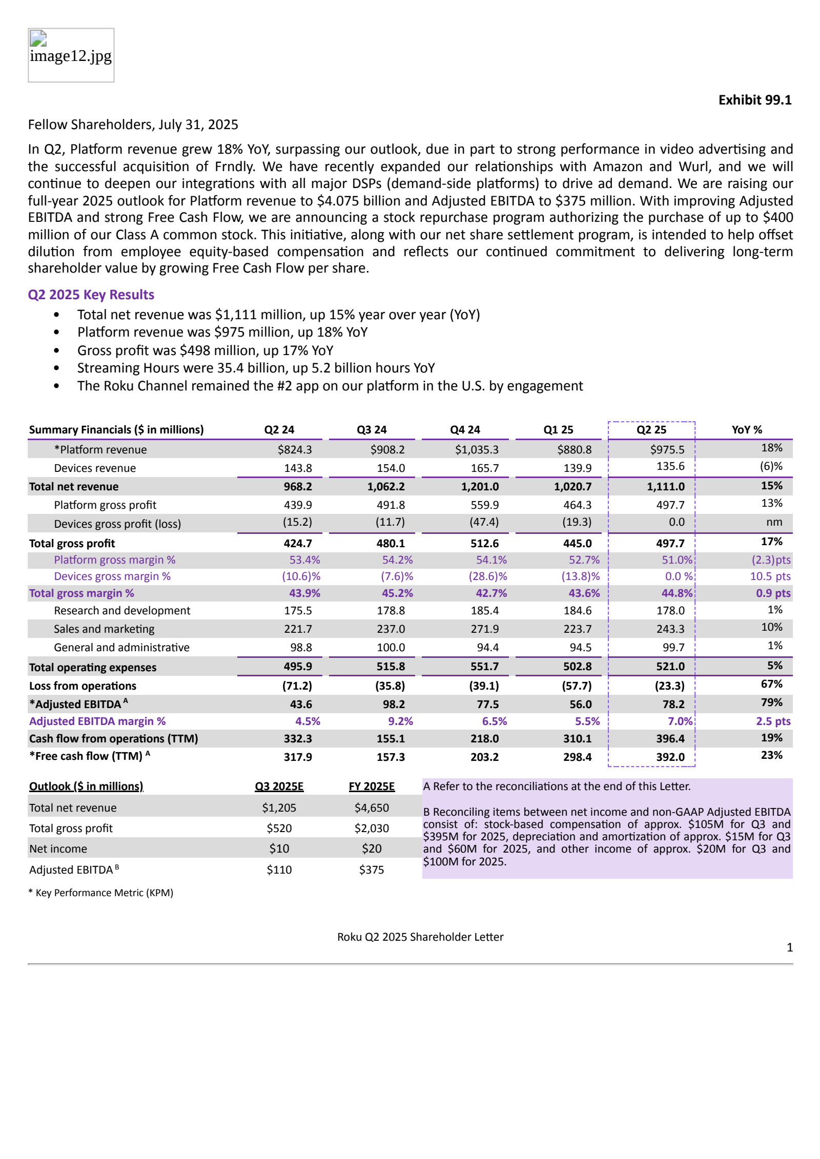 Roku's Q2 2025 Press Release