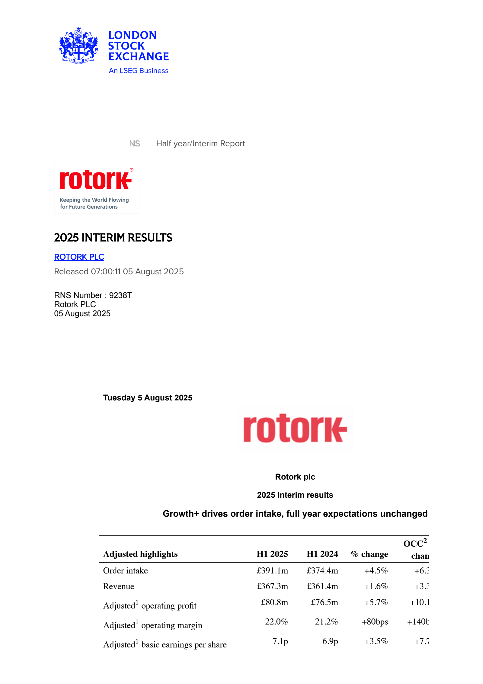 Rotork's H1 2025 Interim report