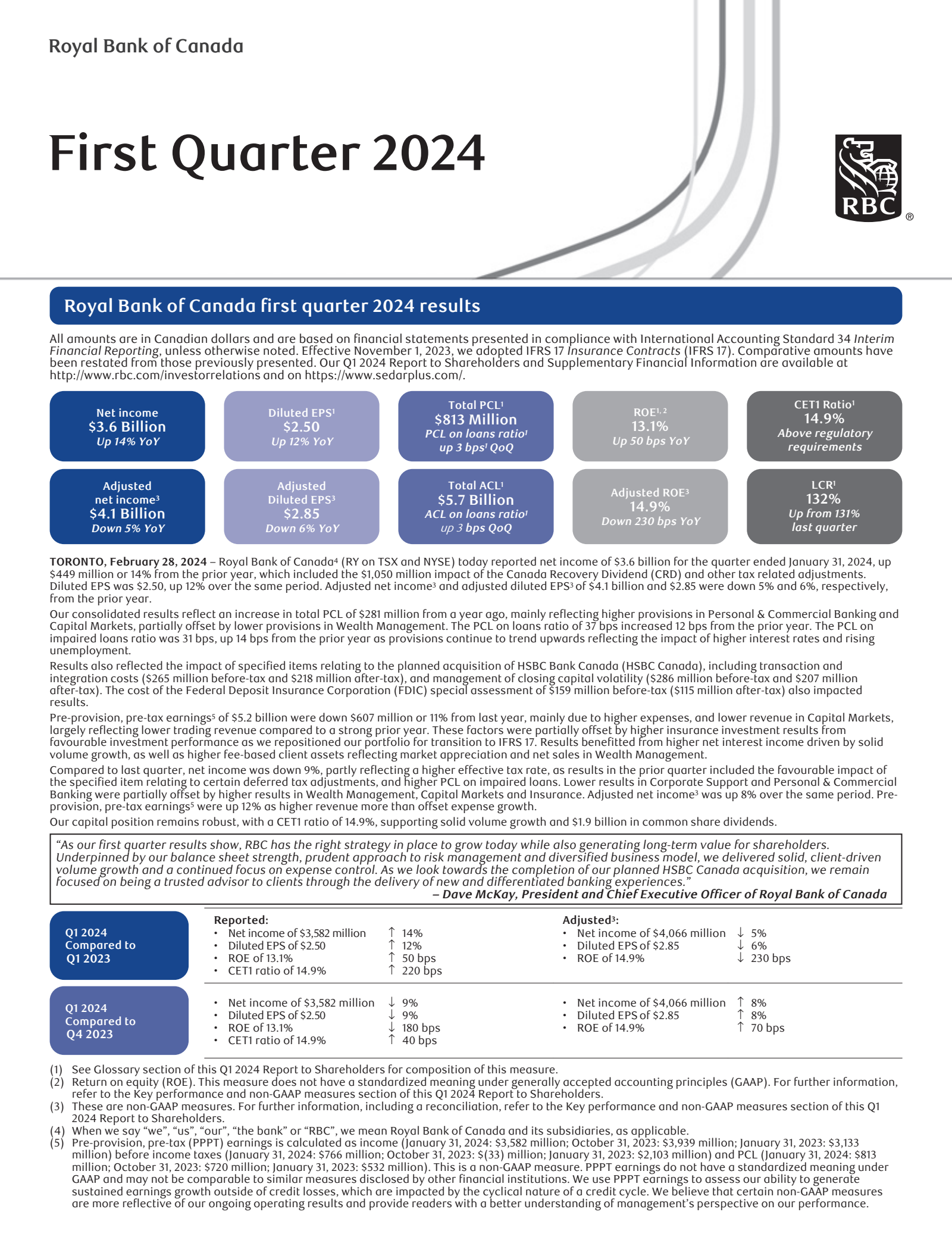 Ry Report RY Q1 2024 Earnings Report on 2/28/2024