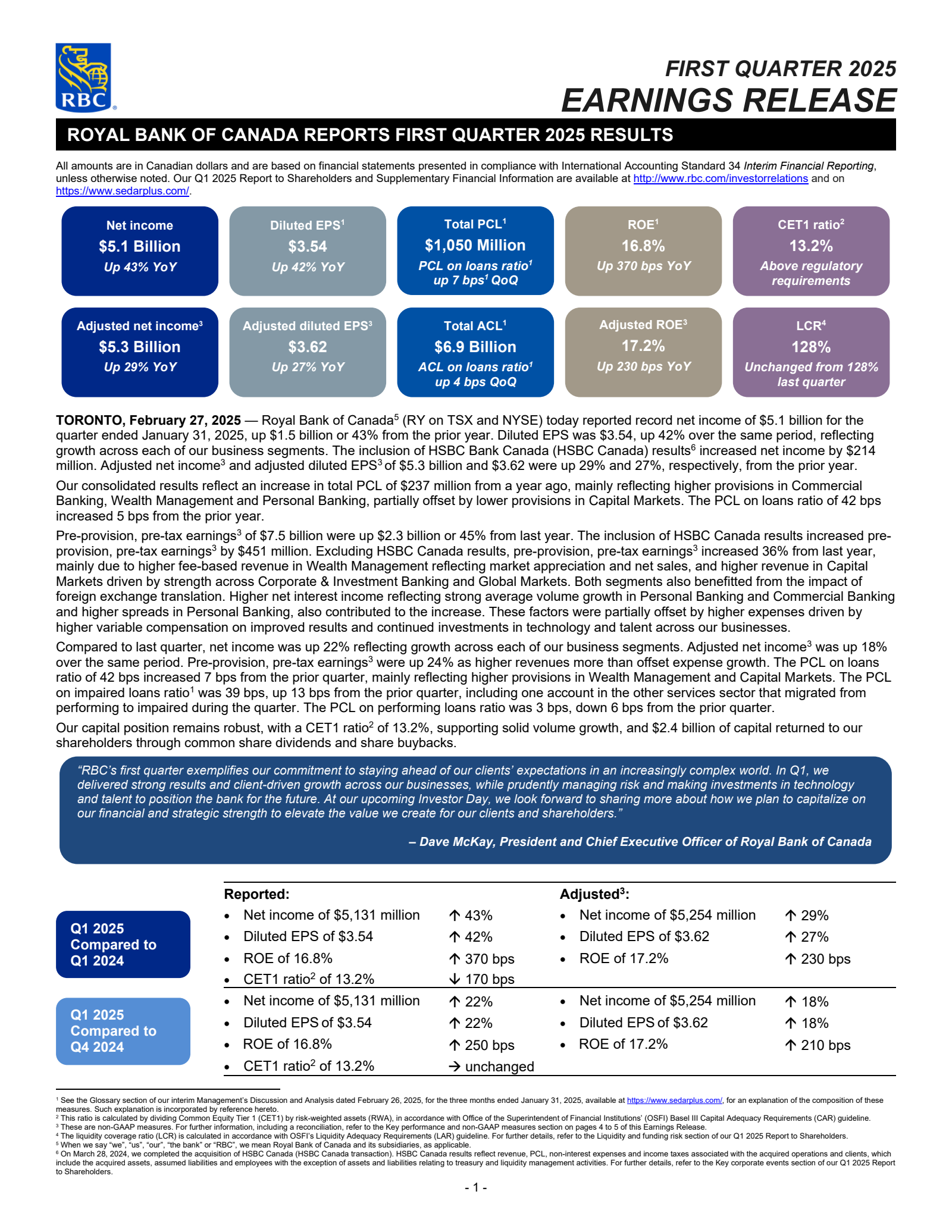 Royal Bank Of Canada's Q1 2025 Press Release