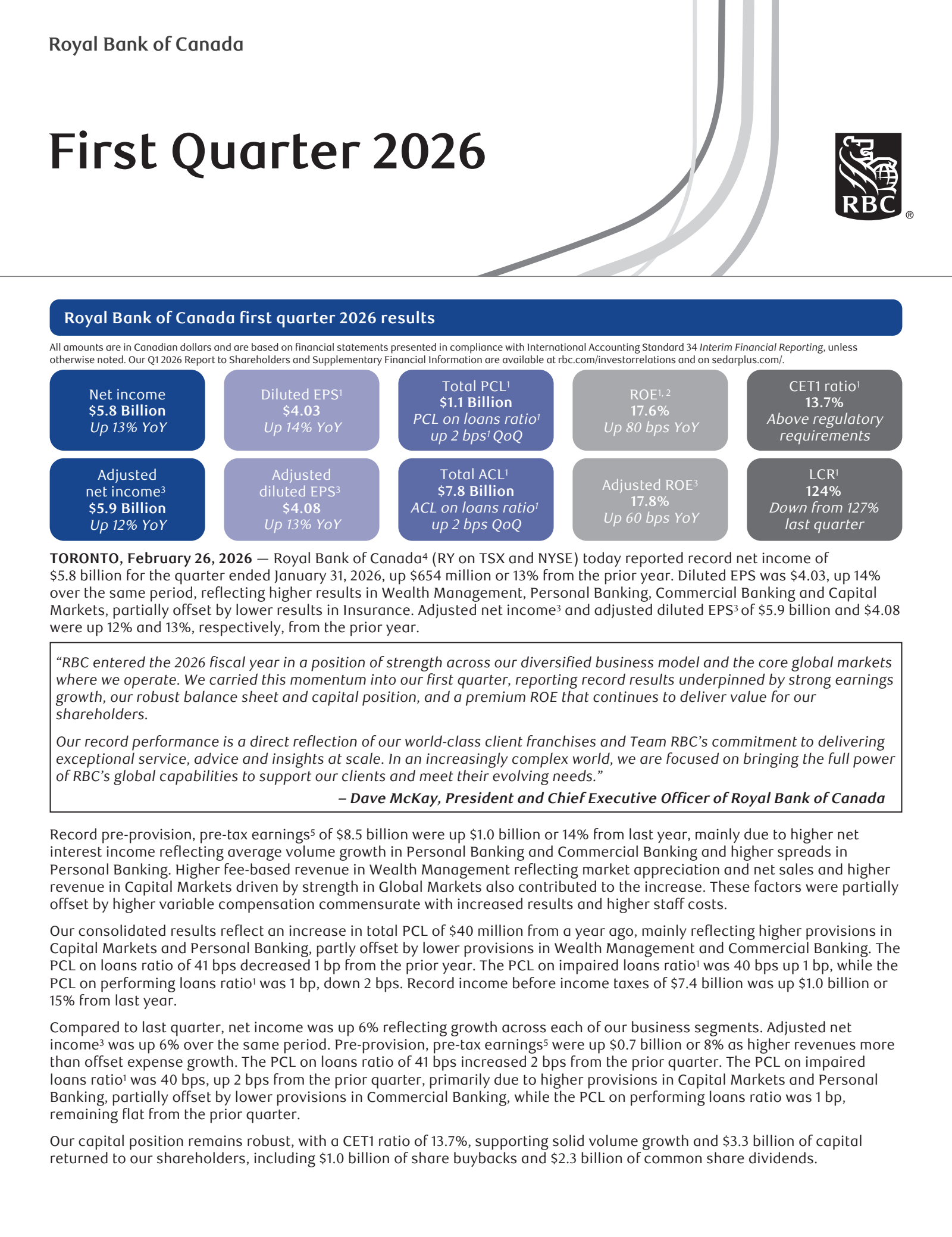 Royal Bank Of Canada's Q1 2026 Interim report