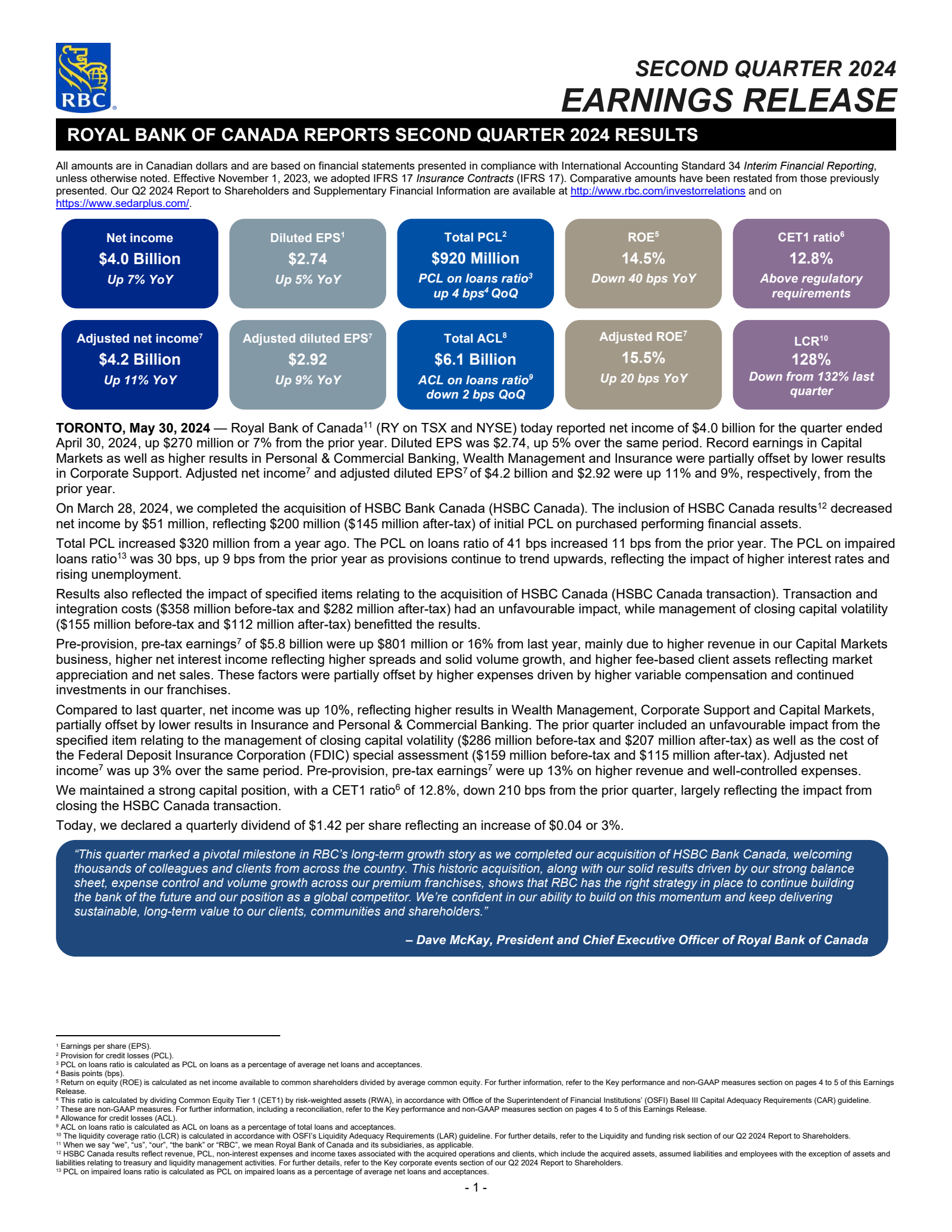 Royal Bank Of Canada's Q2 2024 Earnings Release