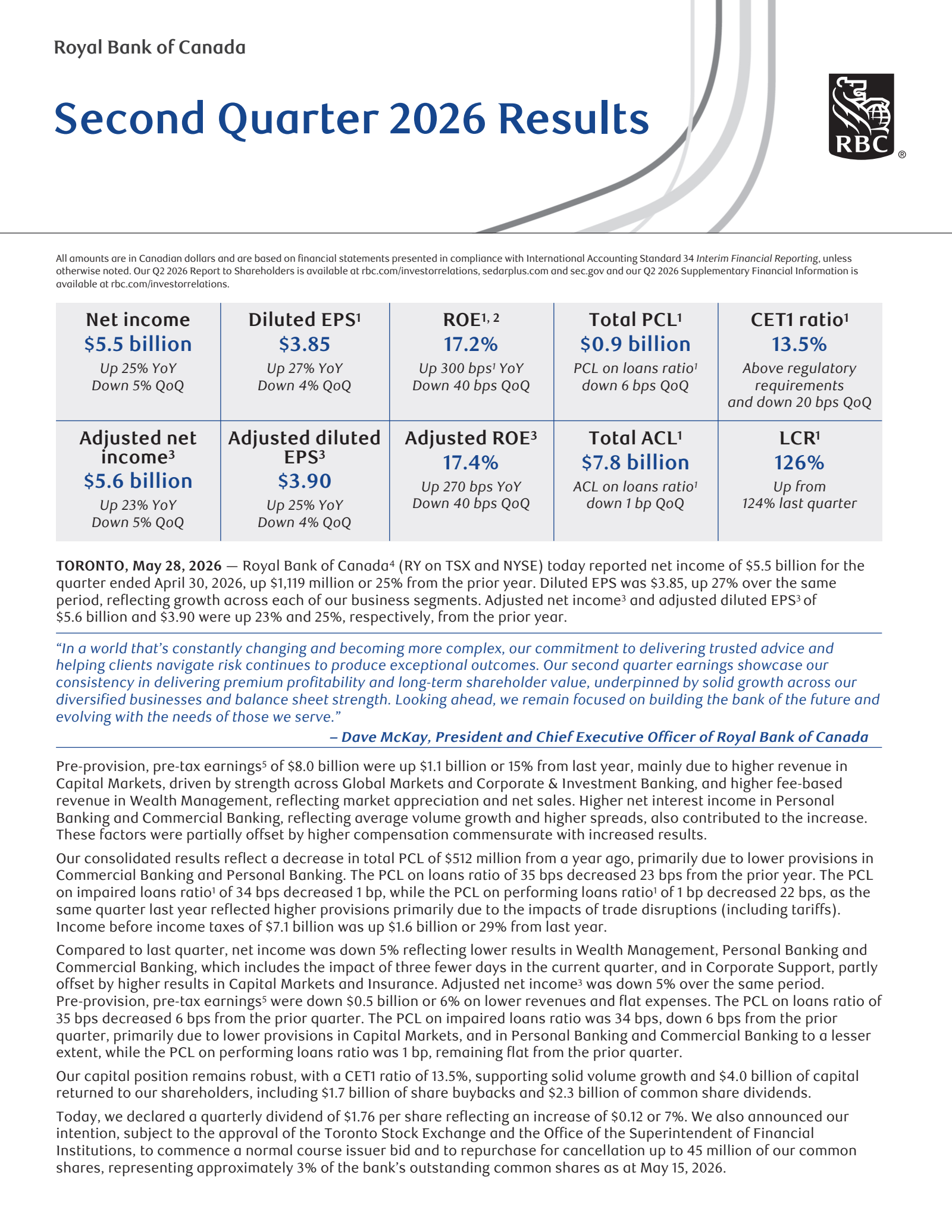 Royal Bank Of Canada's Q2 2026 Interim report