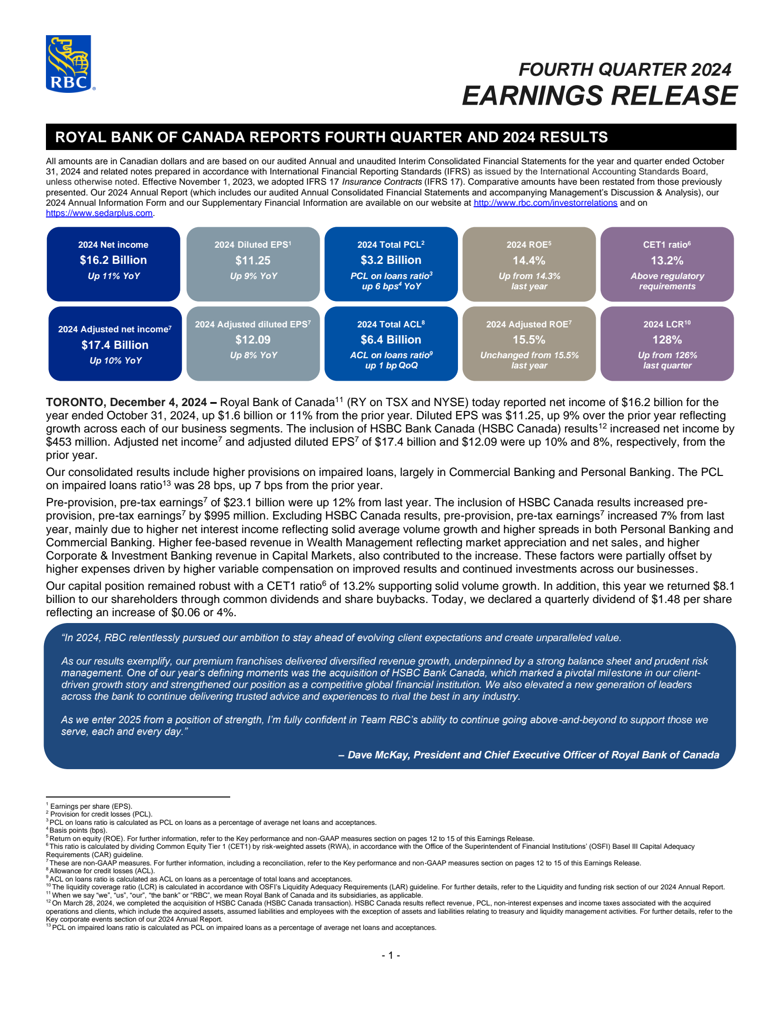 Royal Bank Of Canada's Q4 2024 Earnings Release