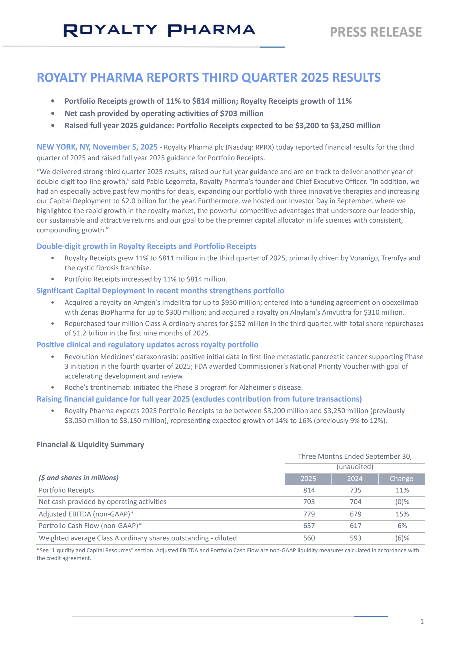 Royalty Pharma's Q3 2025 Earnings Release