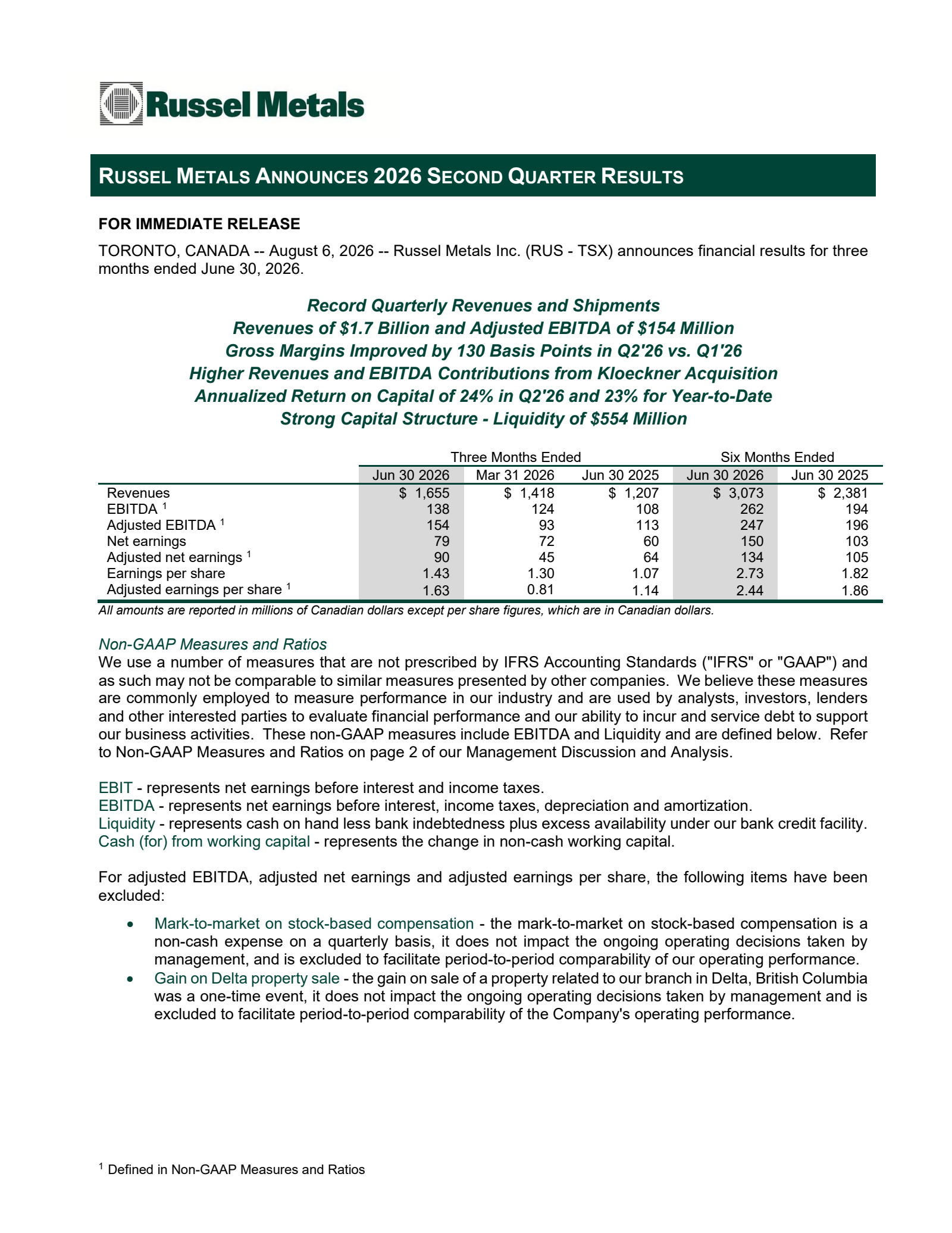 Russel Metals' Q2 2026 Press Release