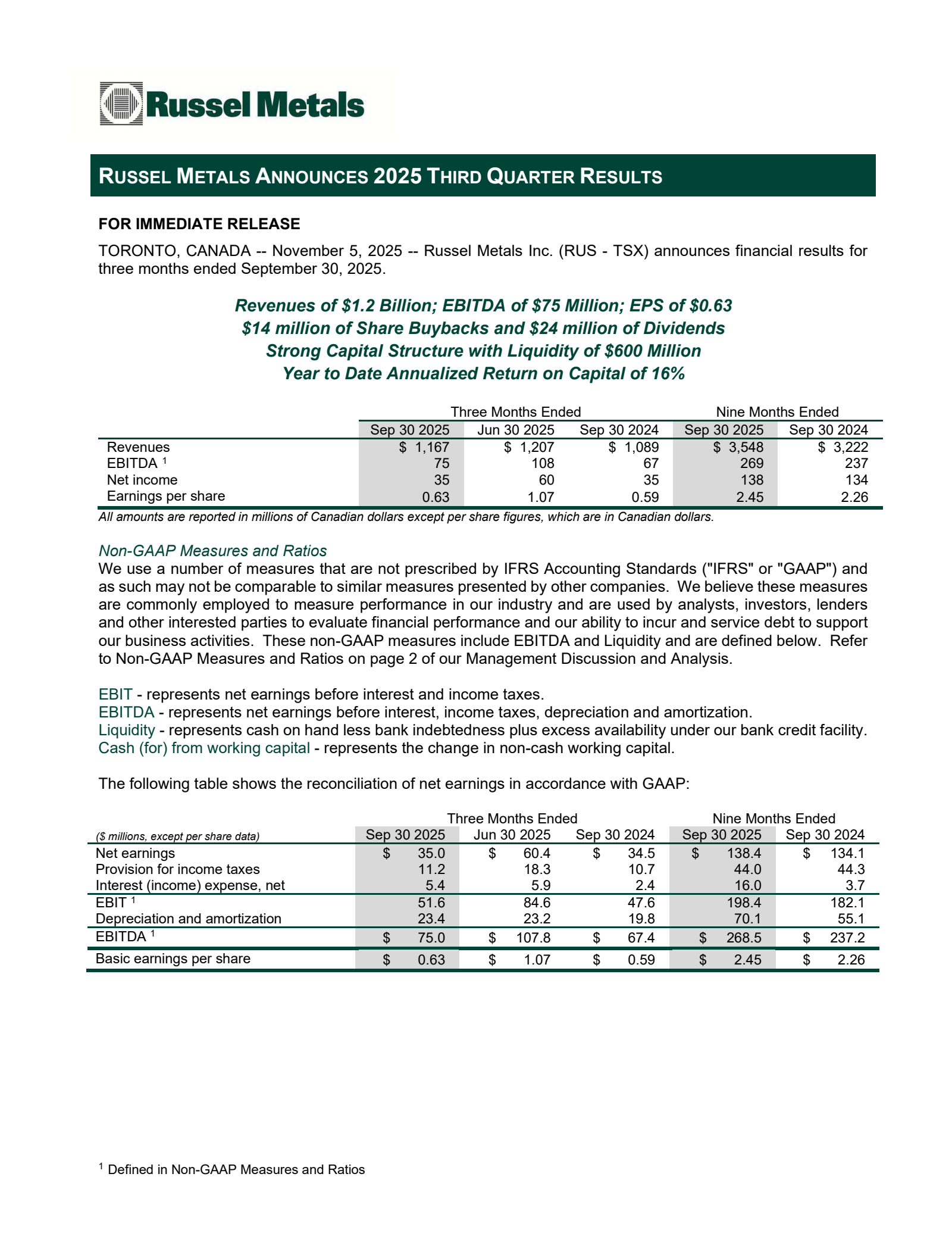 Russel Metals' Q3 2025 Earnings Release