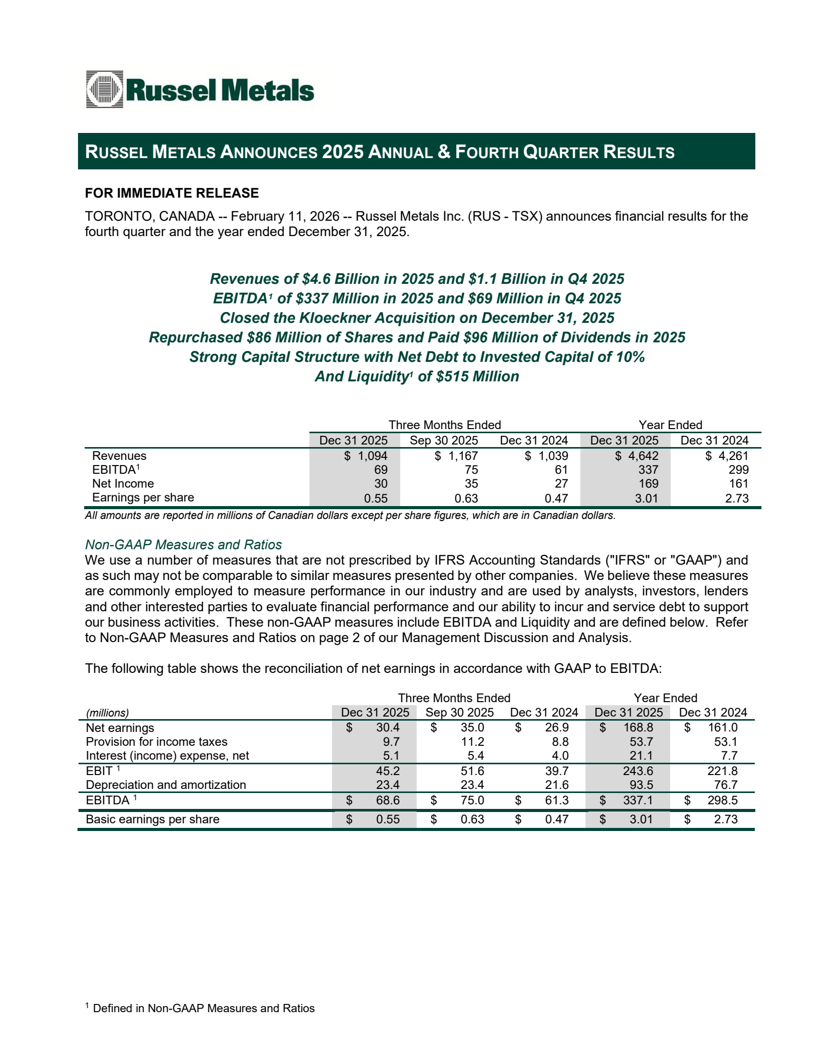 Russel Metals' Q4 2025 Press Release