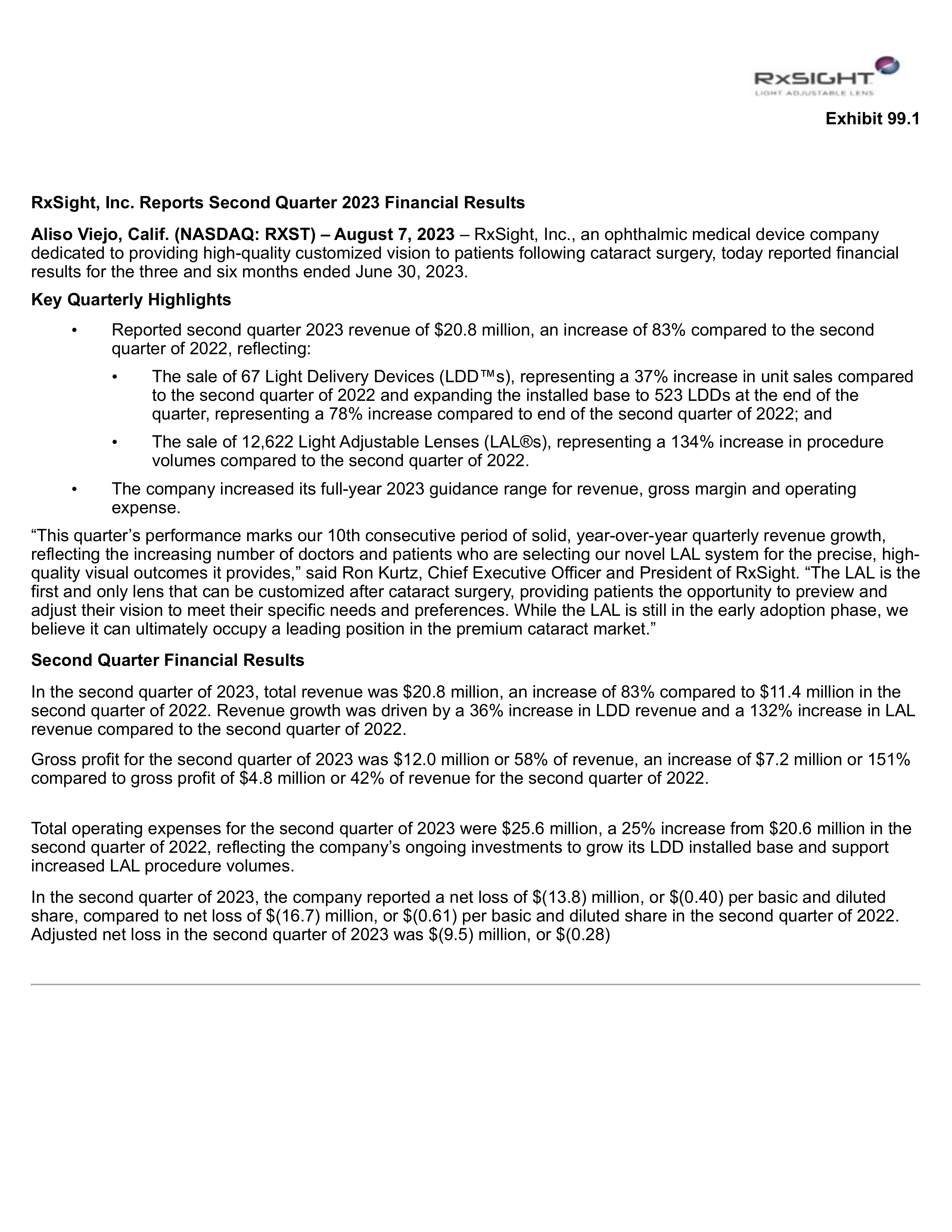 RxSight's Q2 2023 Press Release