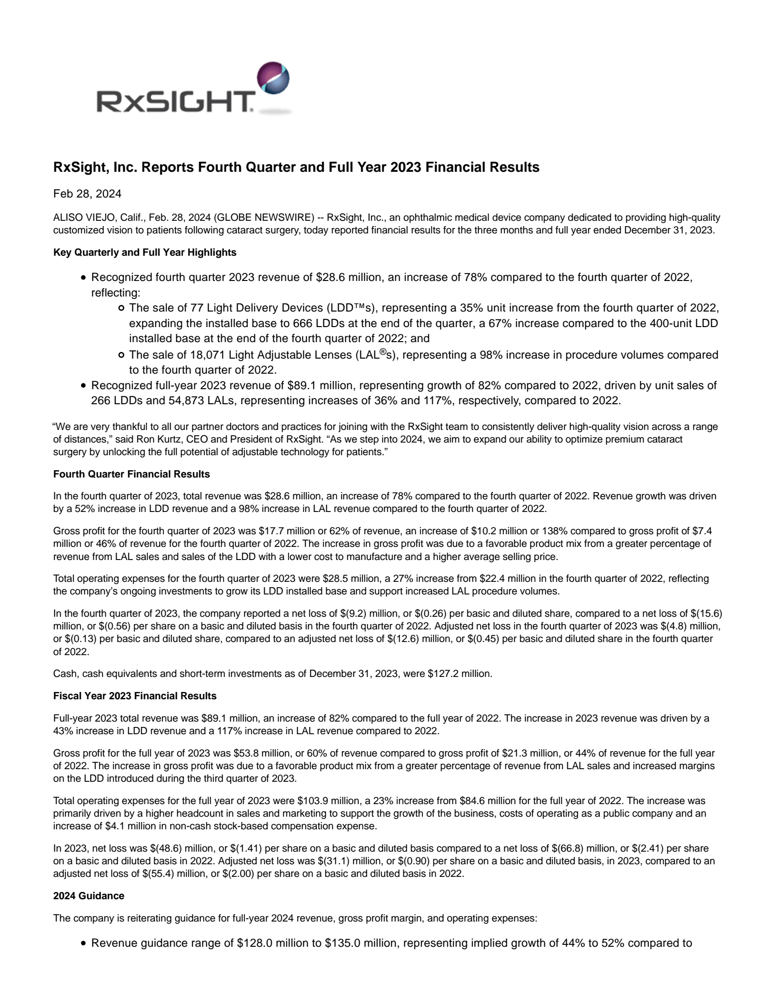 RxSight's Q4 2023 Press Release