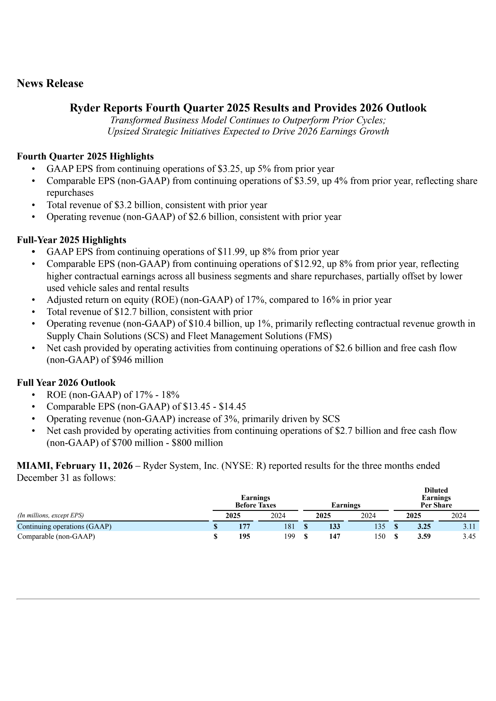 Ryder System's Q4 2025 Press Release