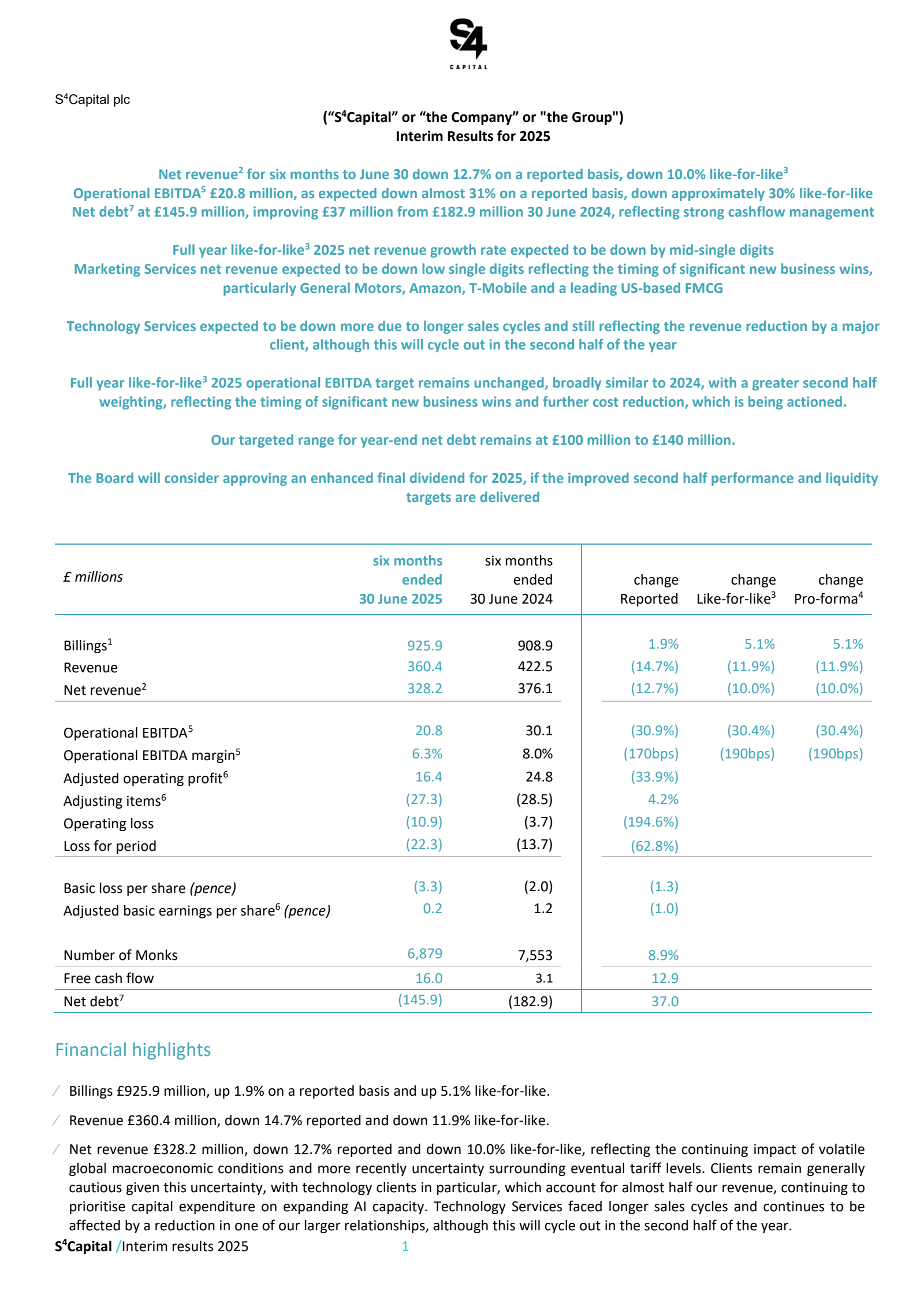 S4 Capital's H1 2025 Interim Report