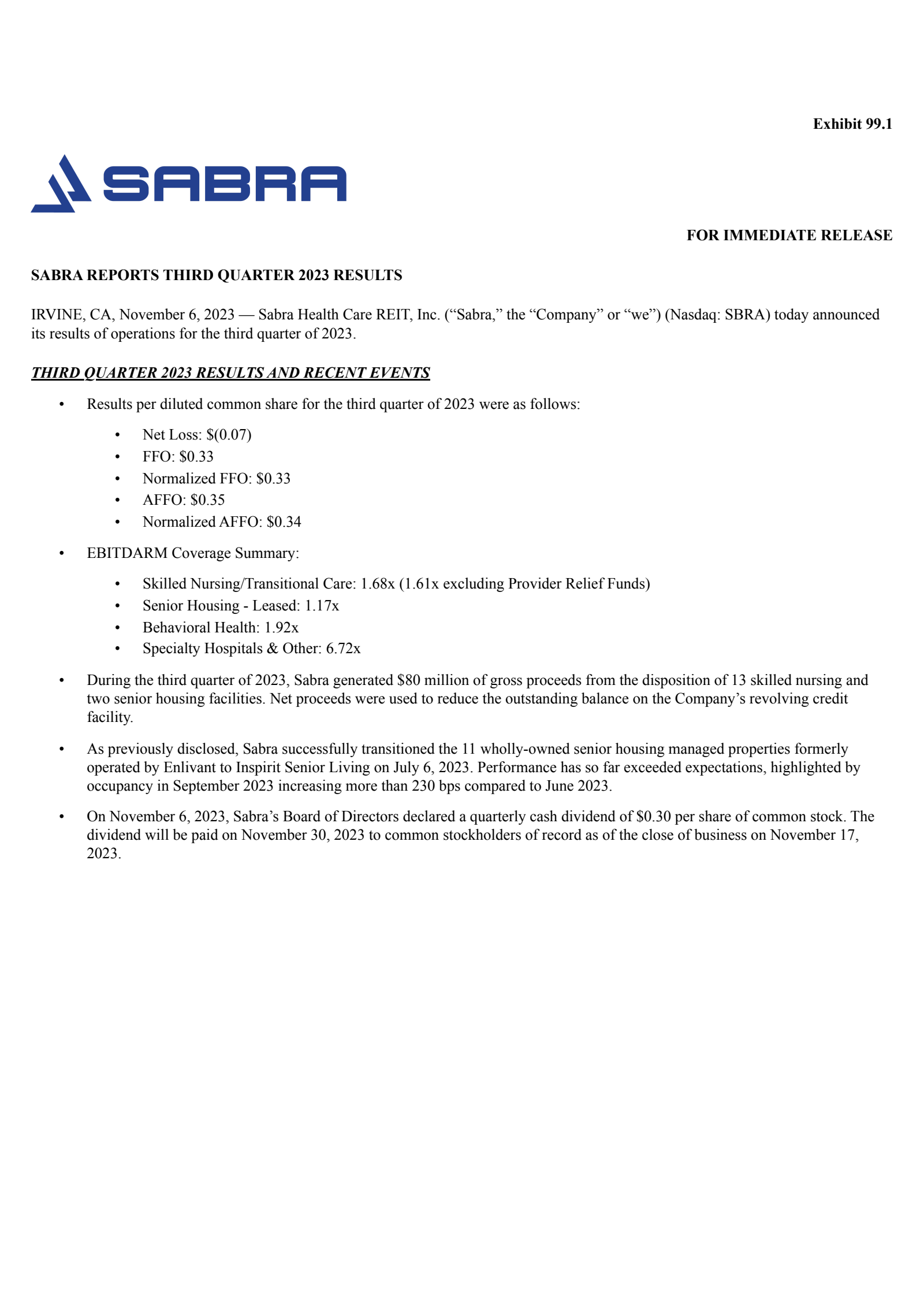 Sabra Healthcare REIT's Q3 2023 Press Release