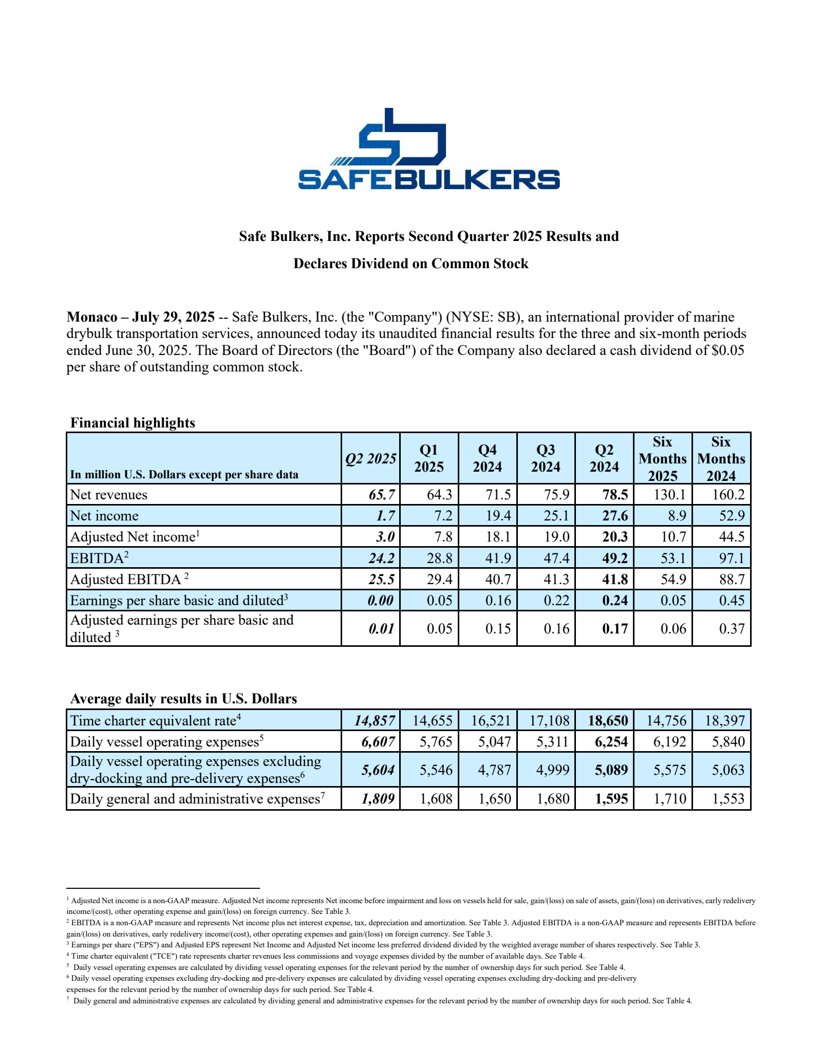 Safe Bulkers' Q2 2025 Press Release