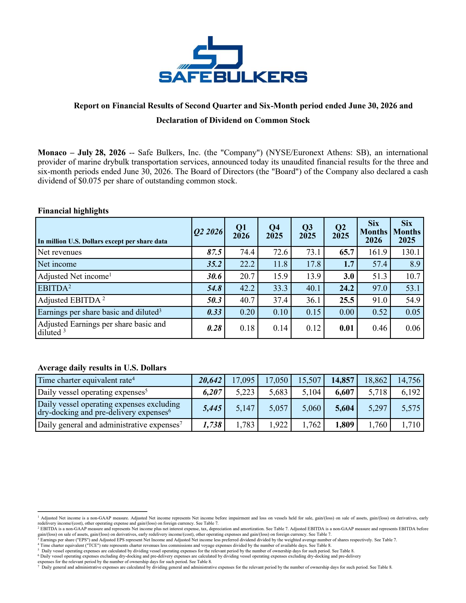 Safe Bulkers' Q2 2026 Press Release