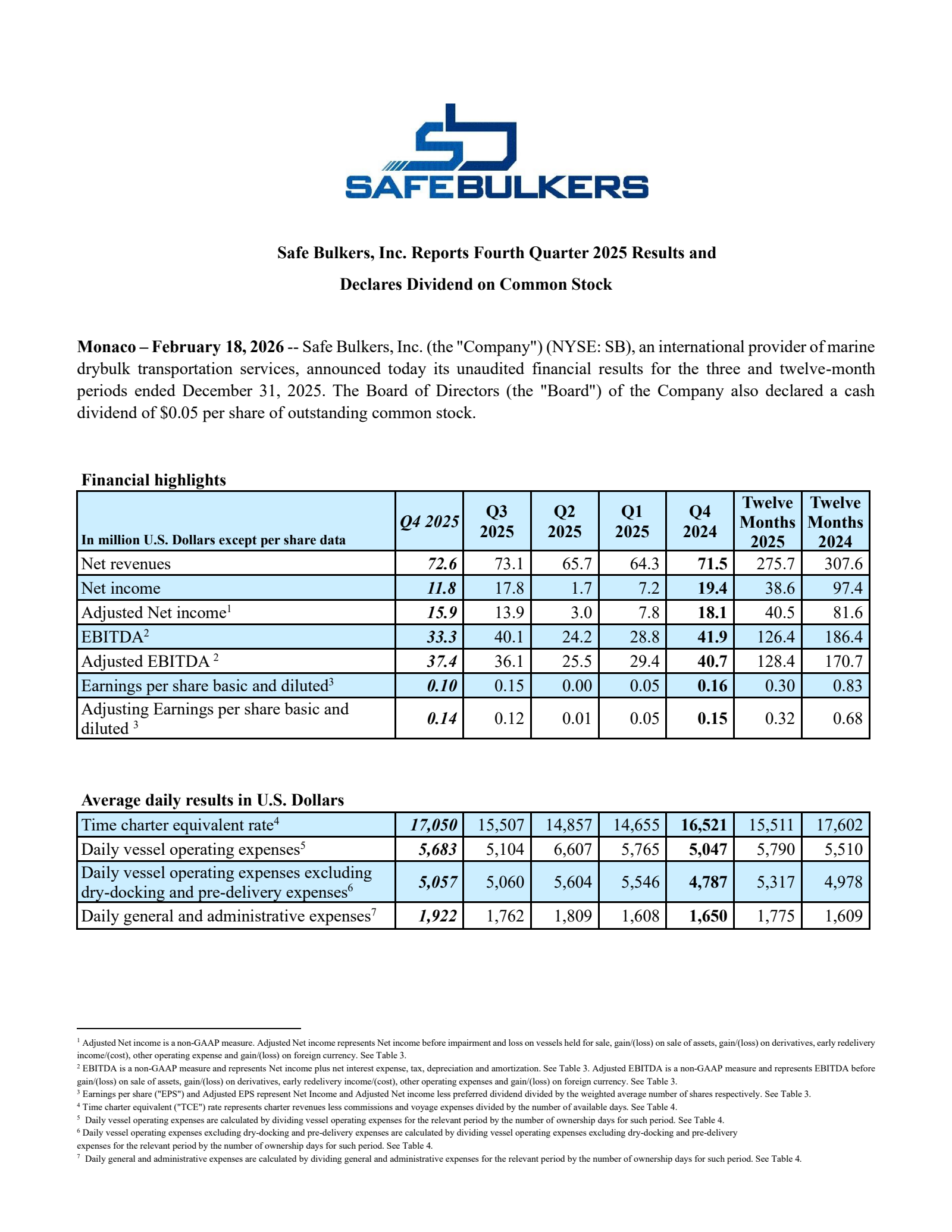 Safe Bulkers' Q4 2025 Press Release