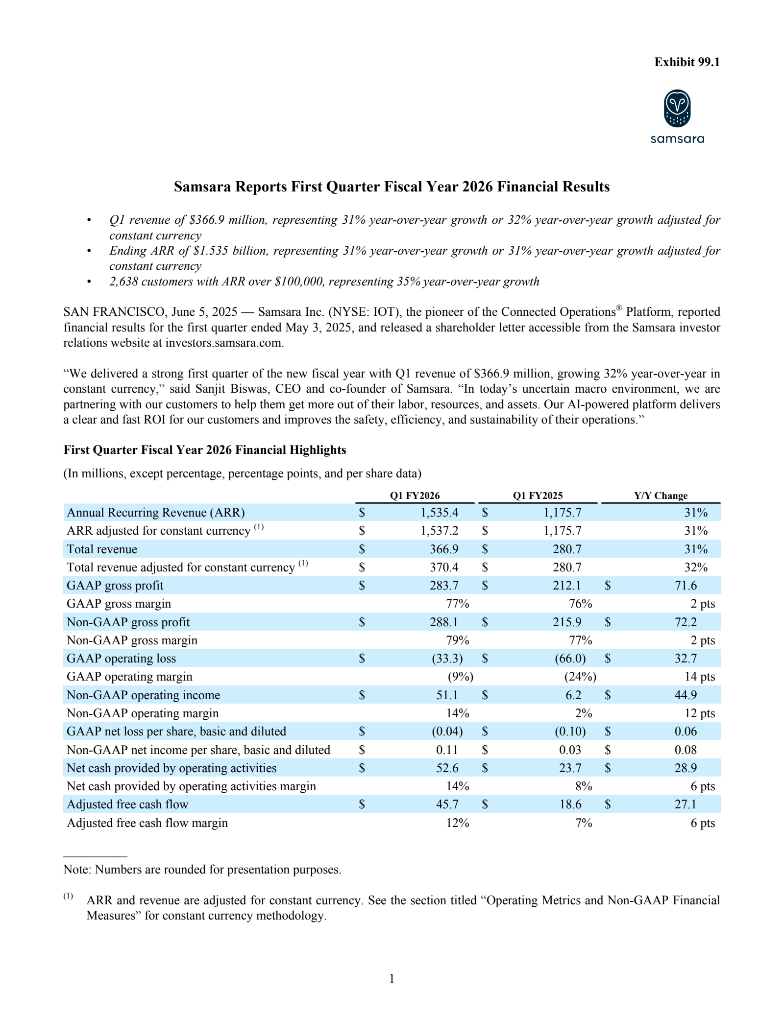 Samsara's Q1 2026 Earnings Release