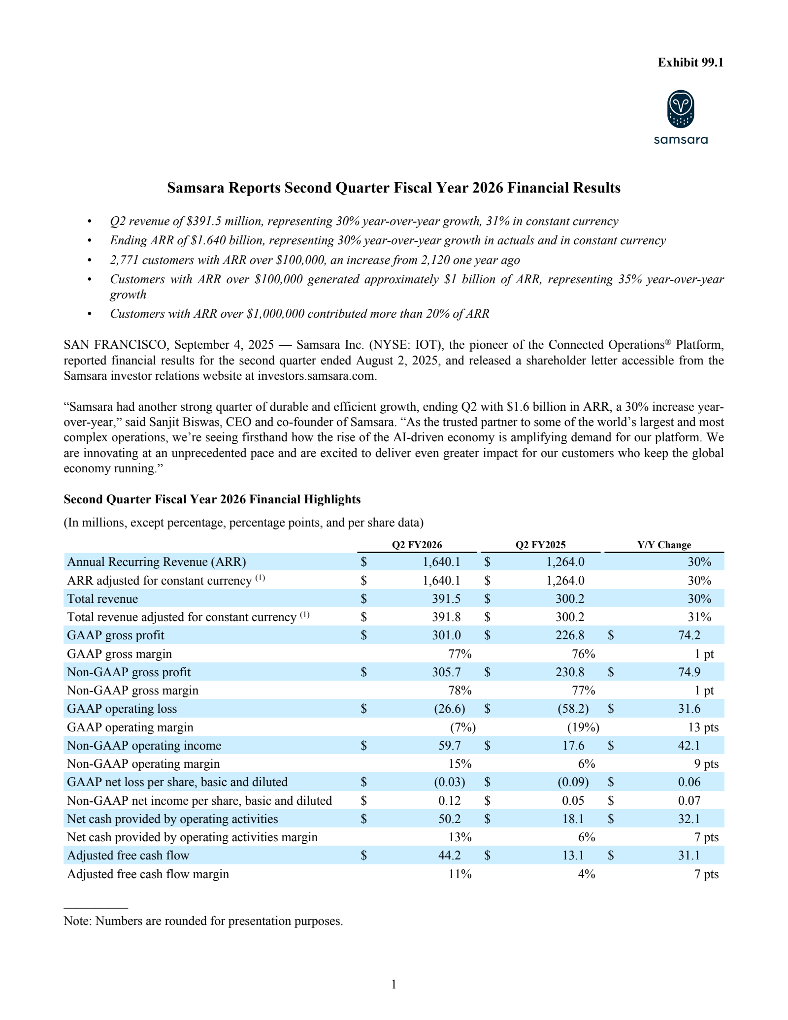 Samsara's Q2 2026 Earnings Release