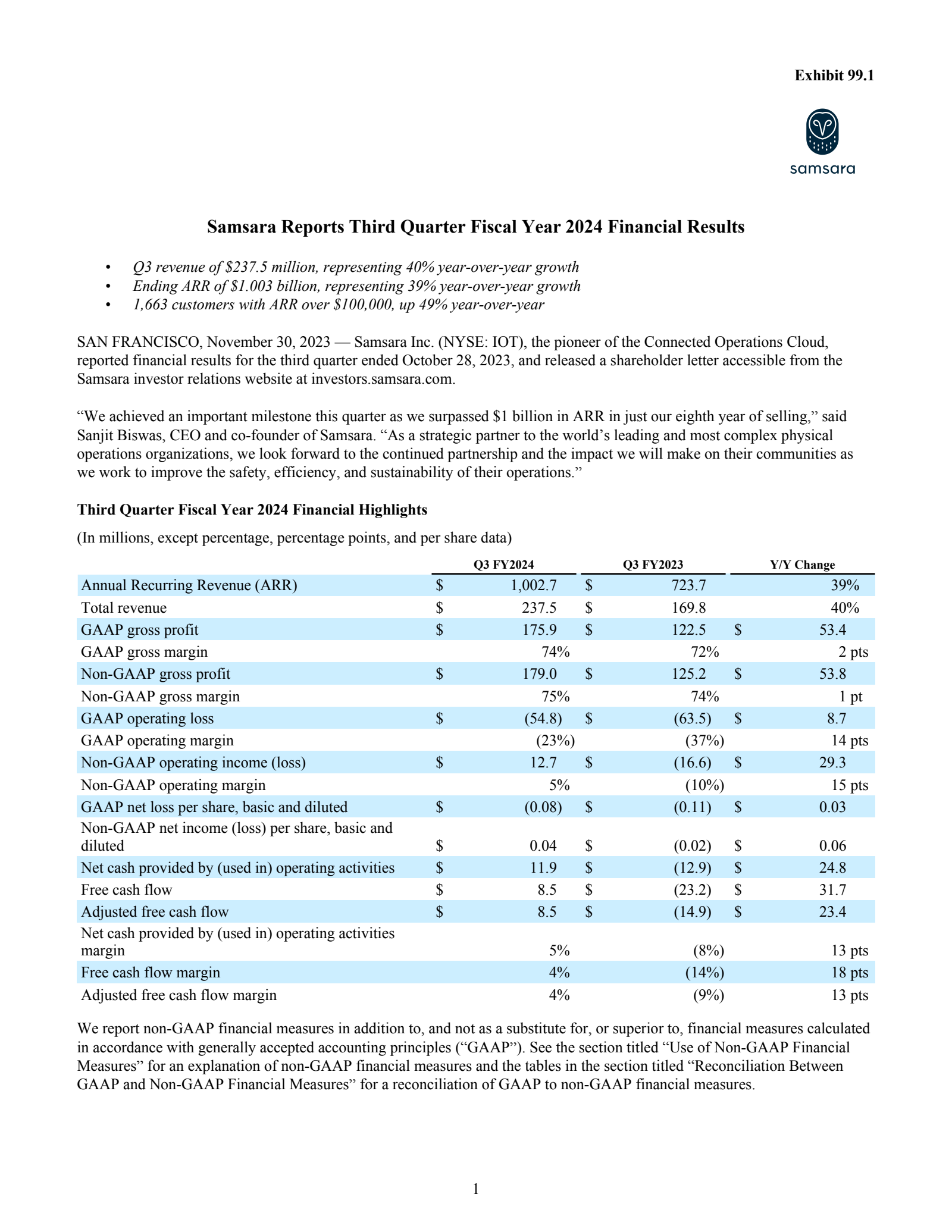Samsara's Q3 2024 Earnings Release