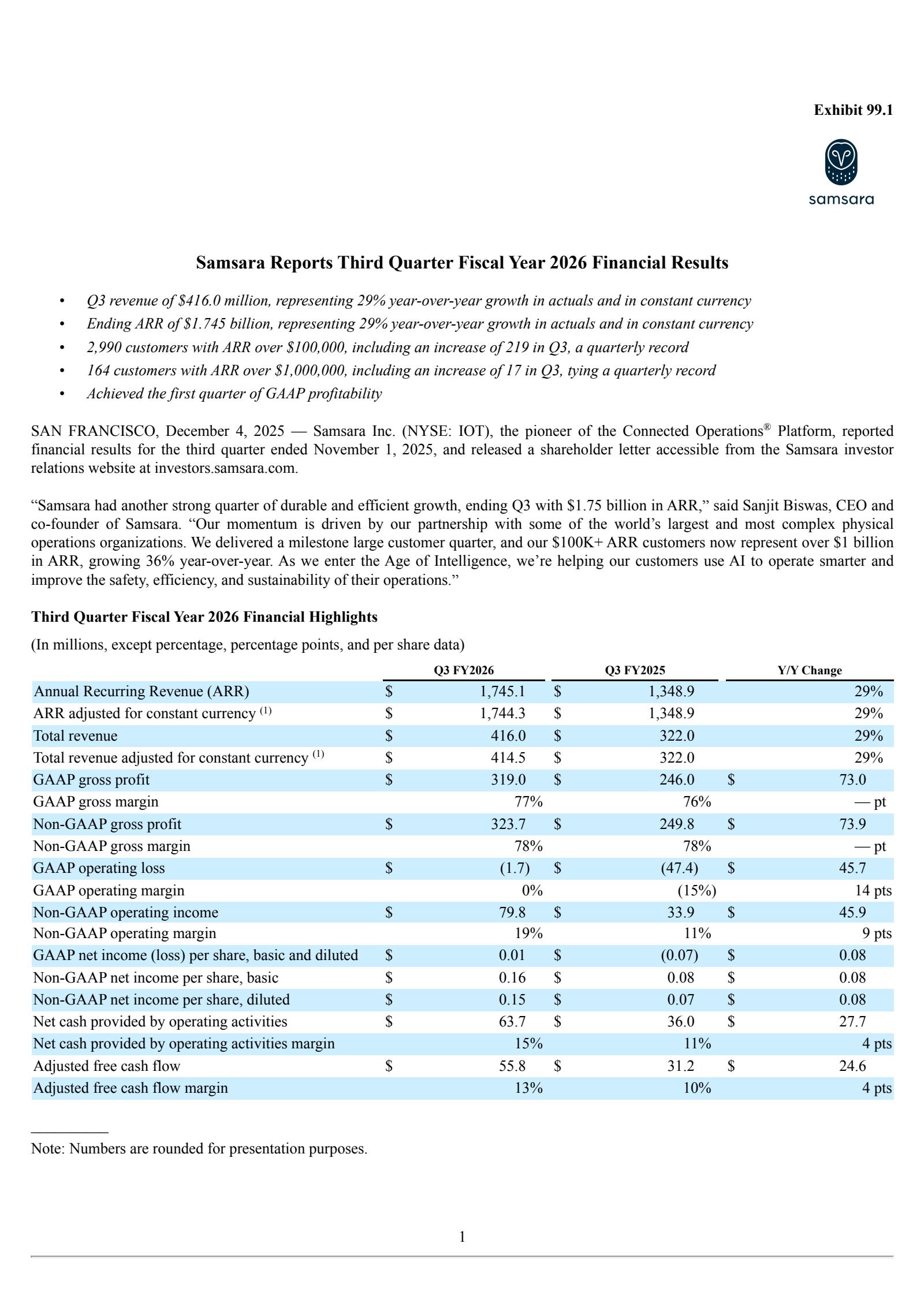 Samsara's Q3 2026 Earnings Release