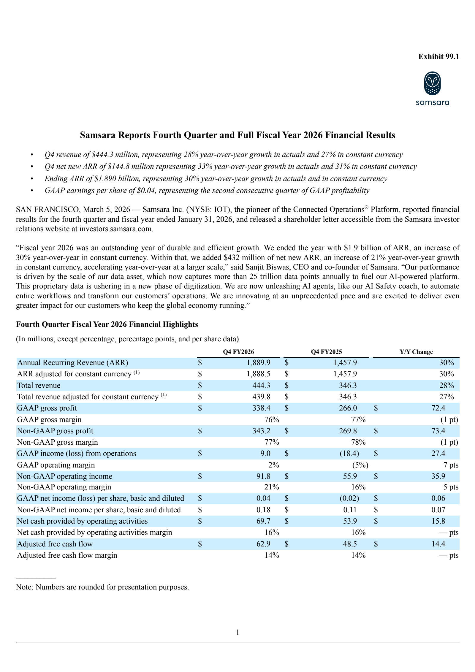 Samsara's Q4 2026 Press Release