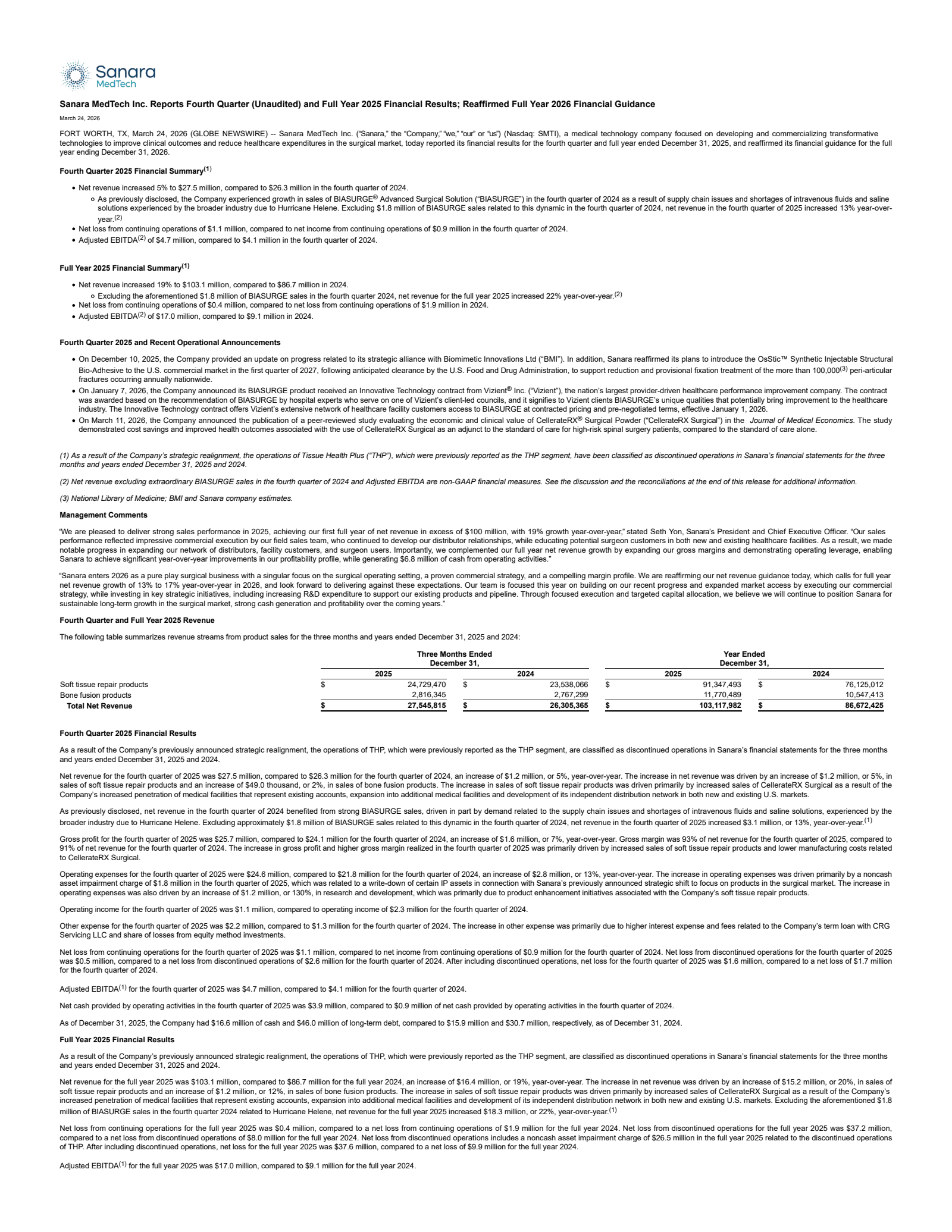 Sanara MedTech's Q4 2025 Press Release