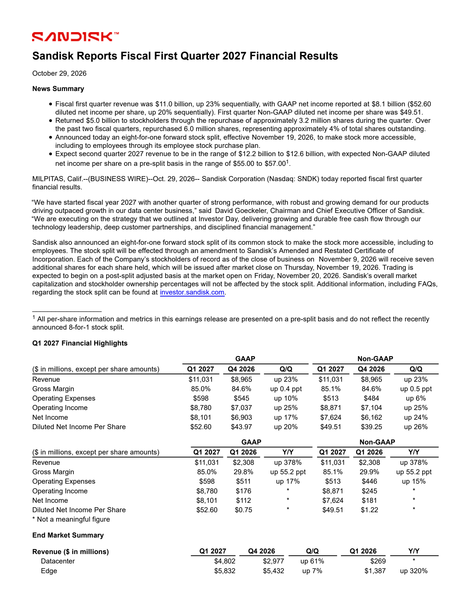 Sandisk's Q1 2027 Press Release