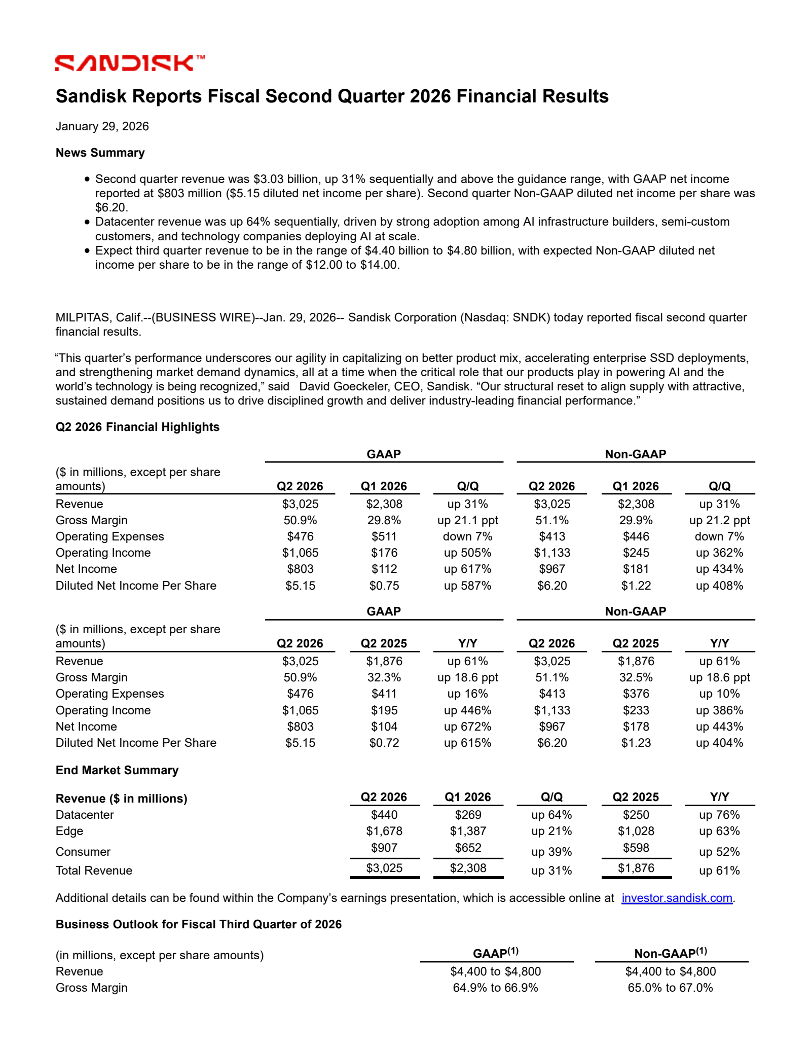 Sandisk's Q2 2026 Press Release