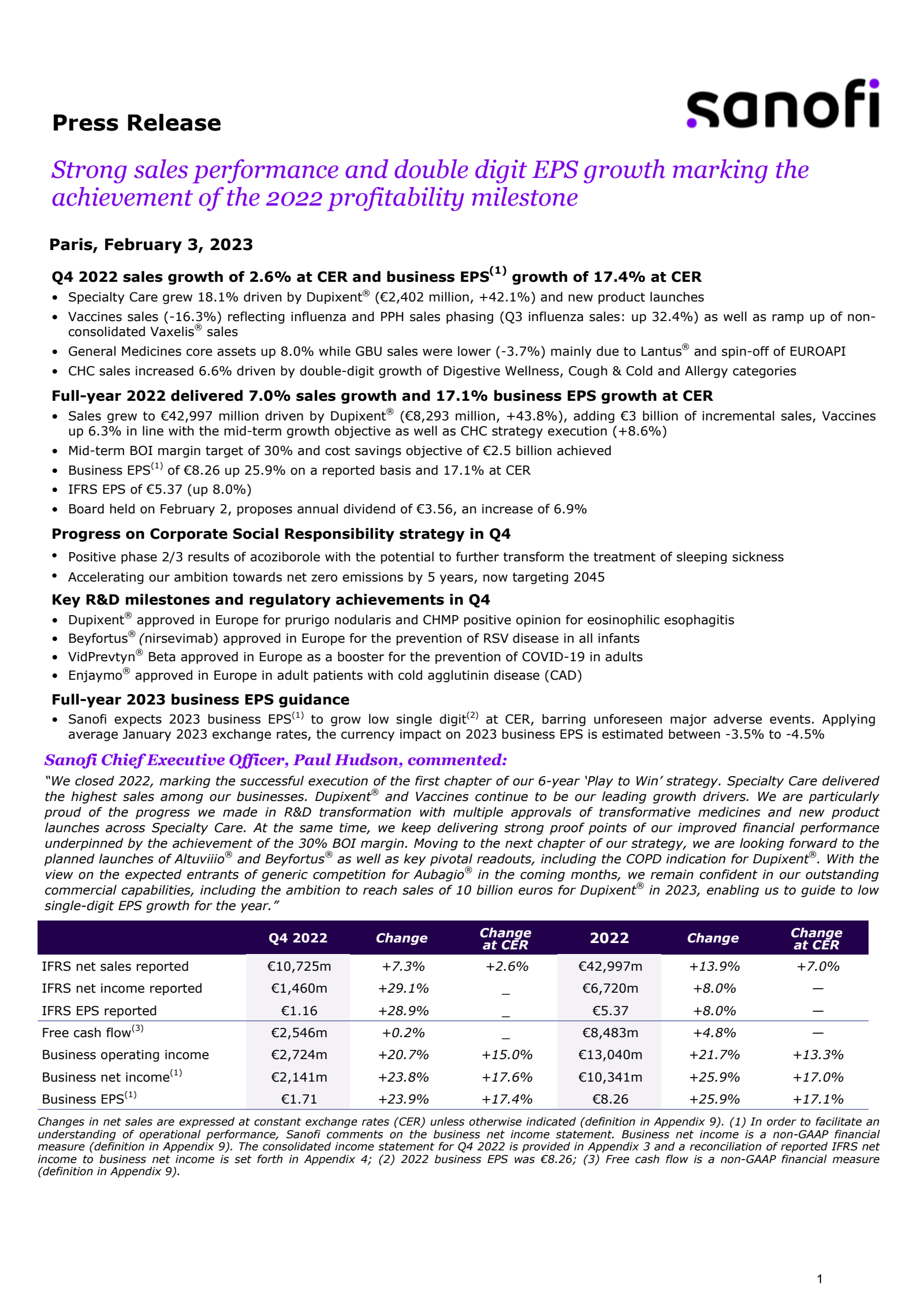 Sanofi's Q4 2022 Earnings Release