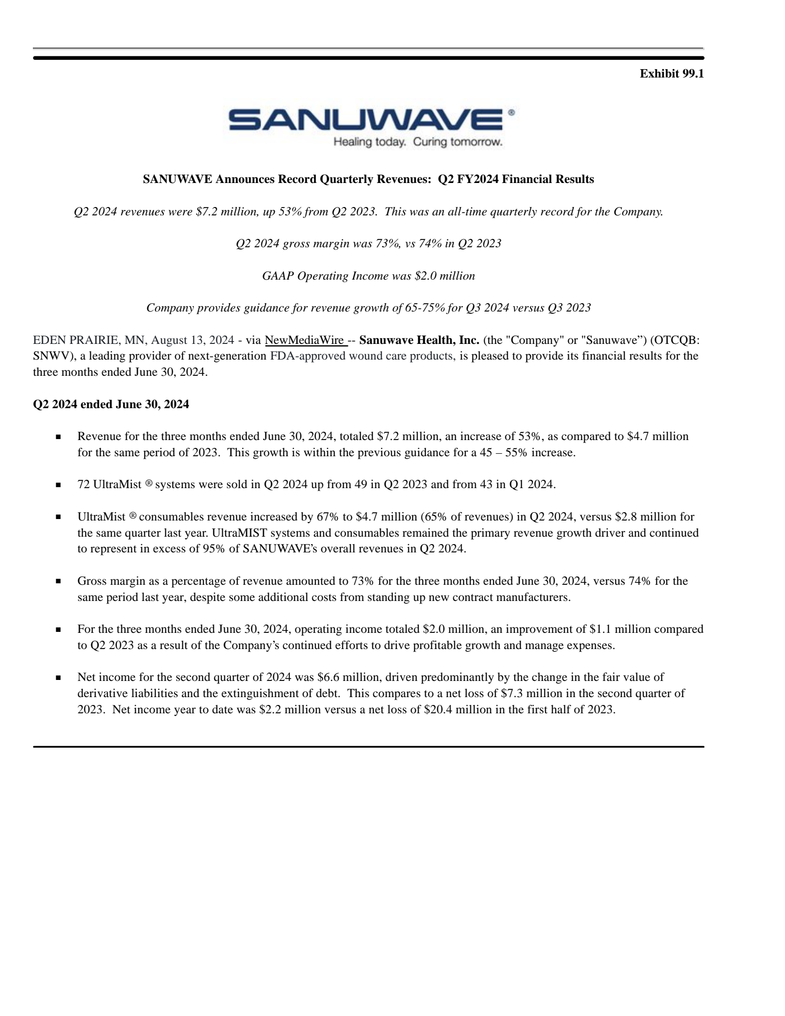 Sanuwave Health's Q2 2024 Press Release