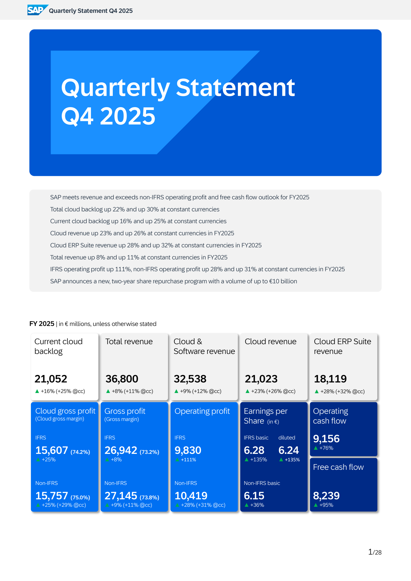 SAP's Q4 2025 Press Release