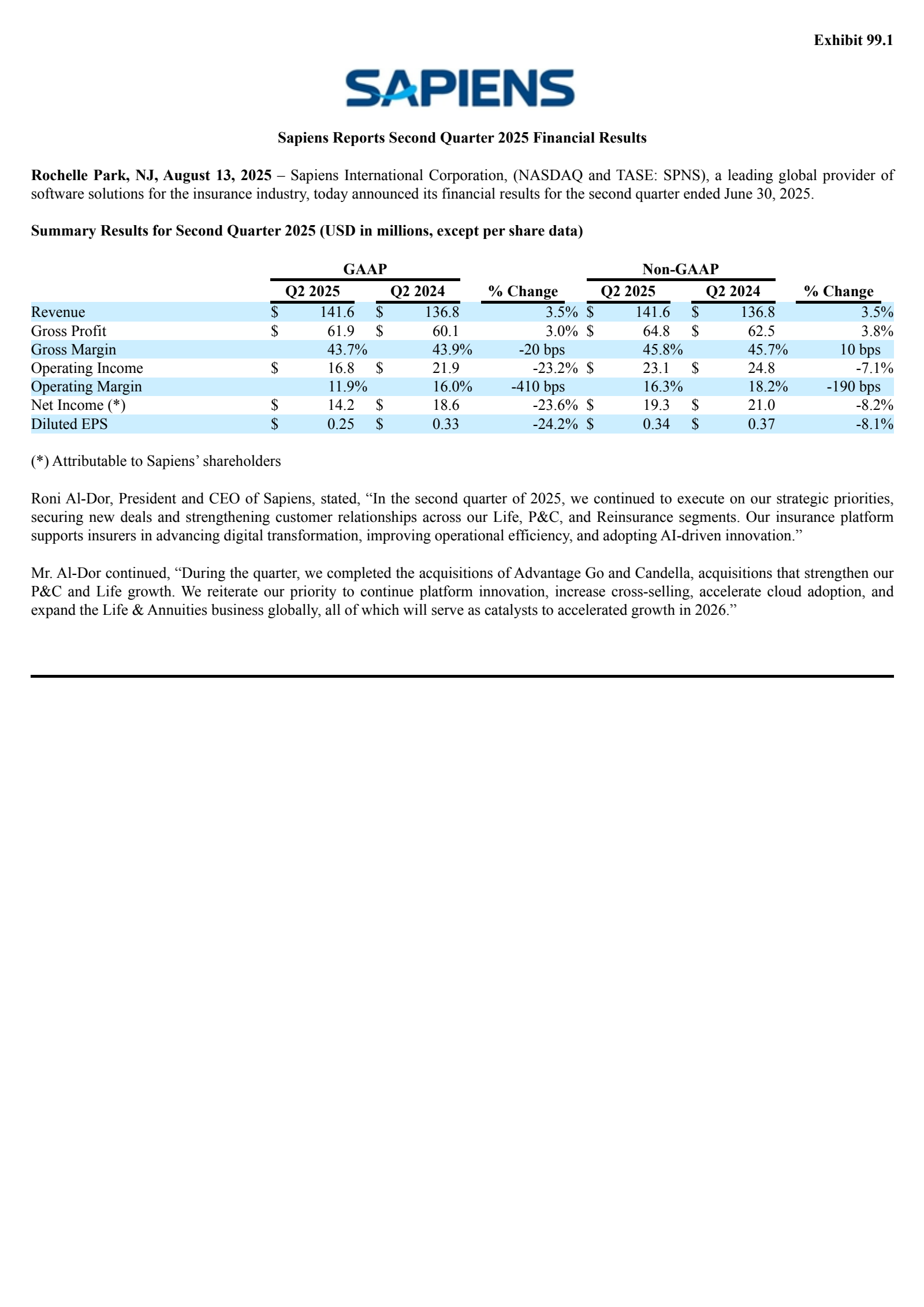 Sapiens International's Q2 2025 Press Release