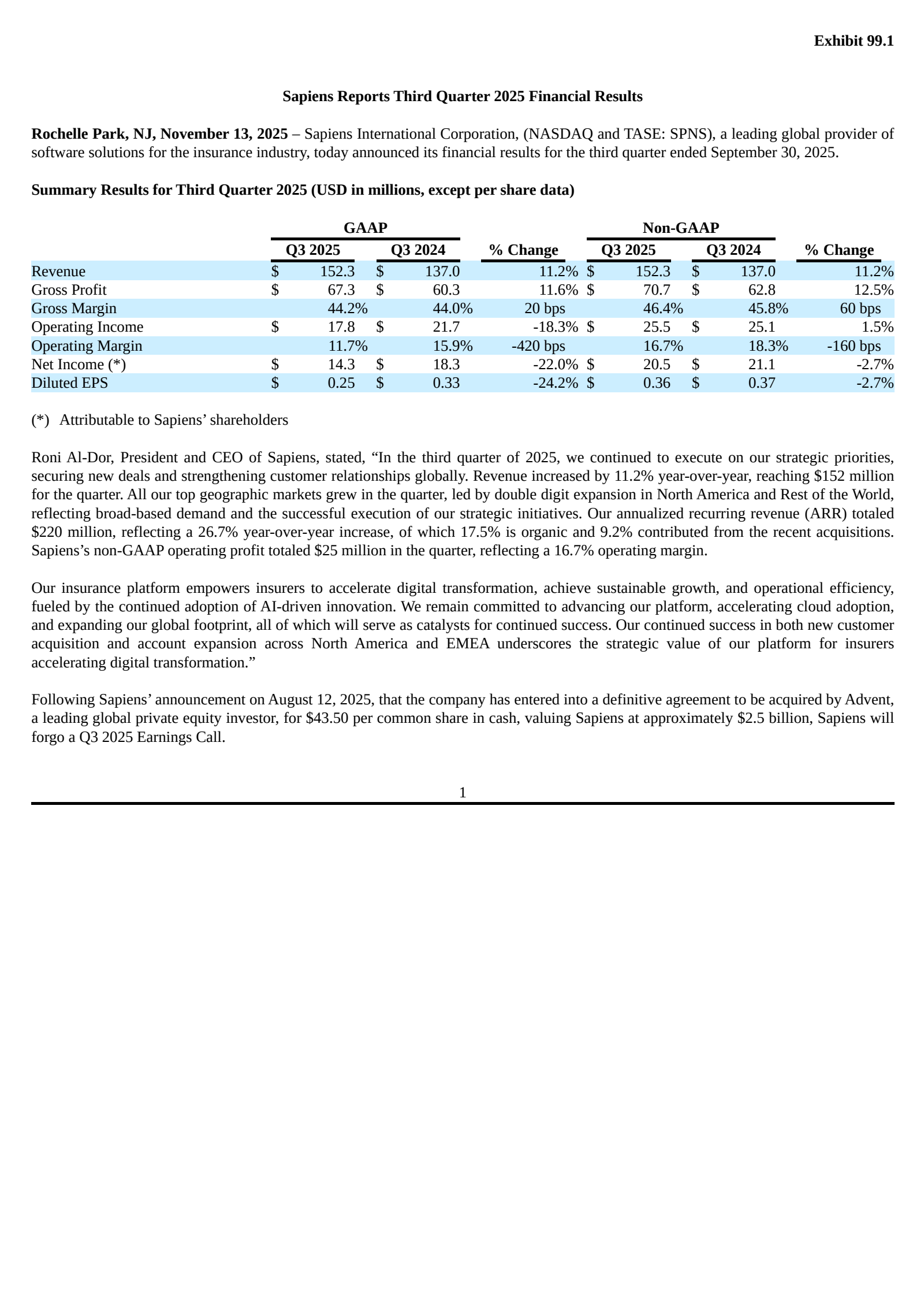 Sapiens International's Q3 2025 Earnings Release