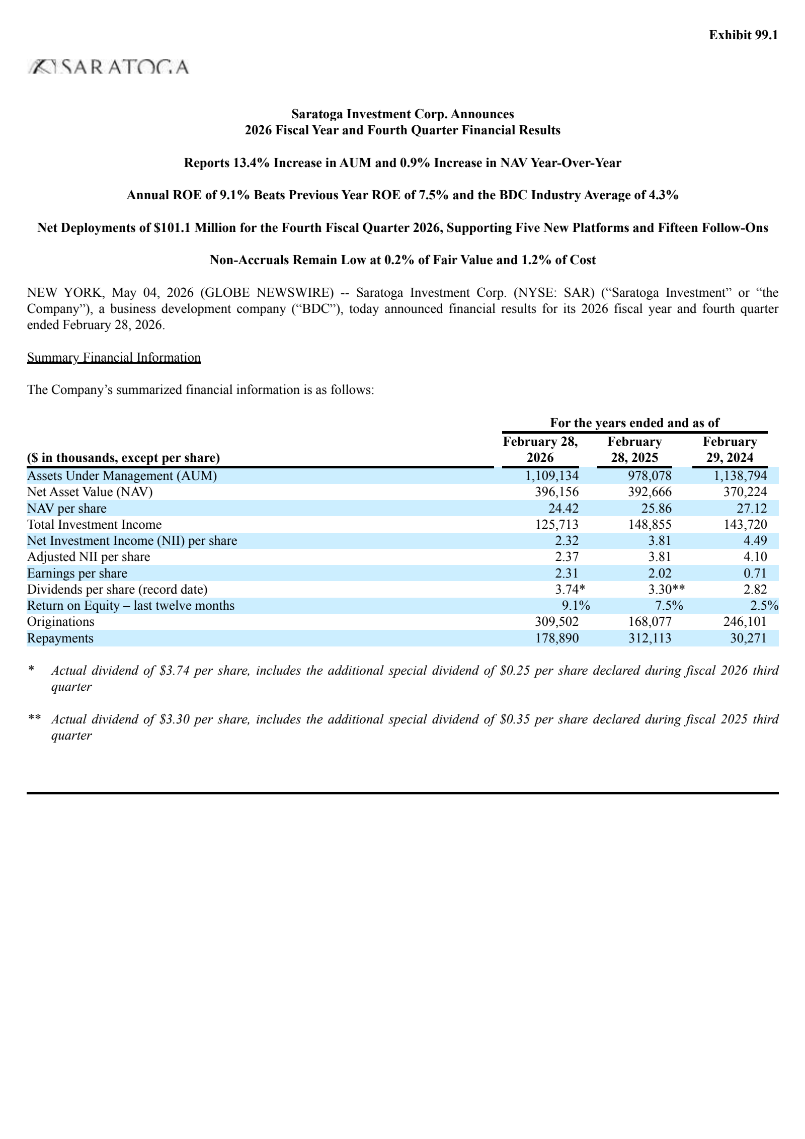 Saratoga Investment's Q4 2026 Press Release