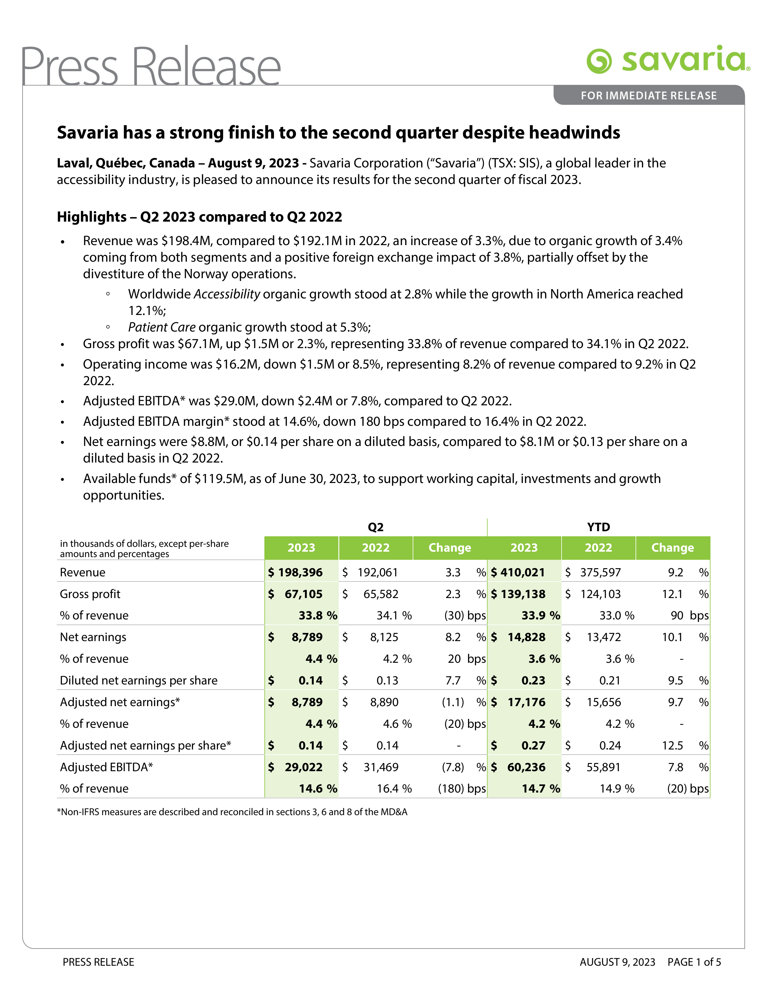 Savaria's Q2 2023 Press Release