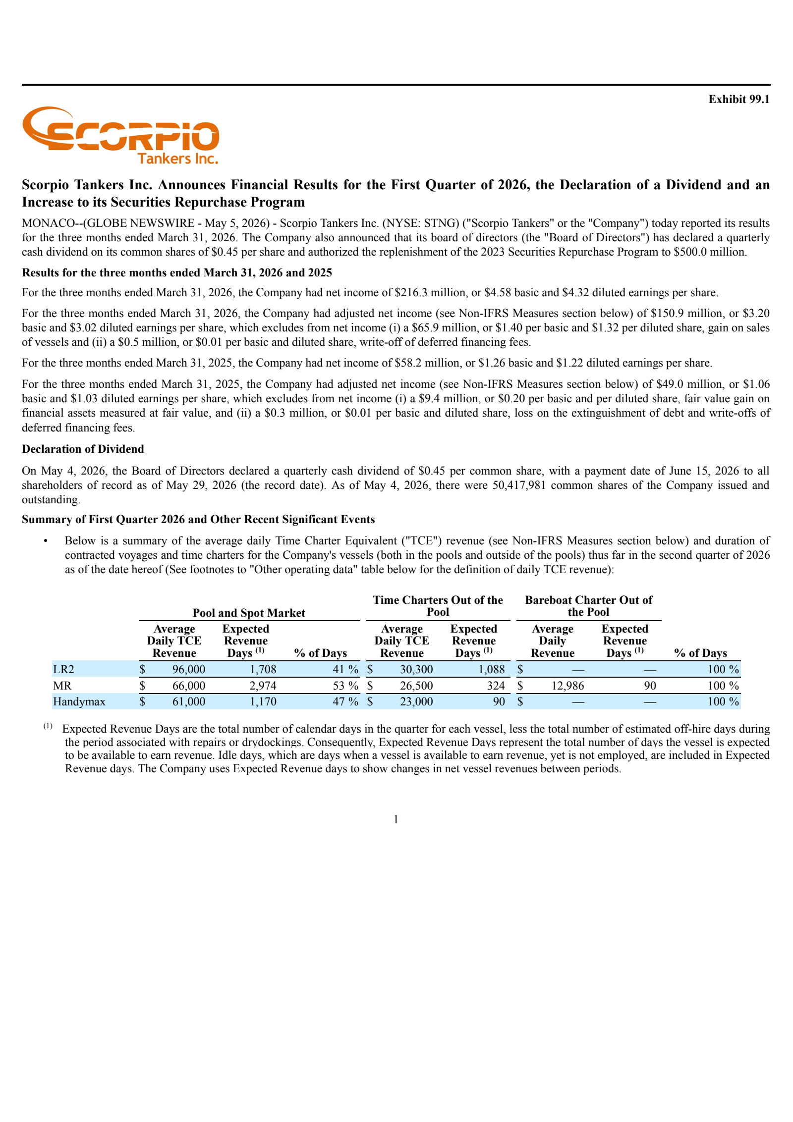 Scorpio Tankers' Q1 2026 Press Release