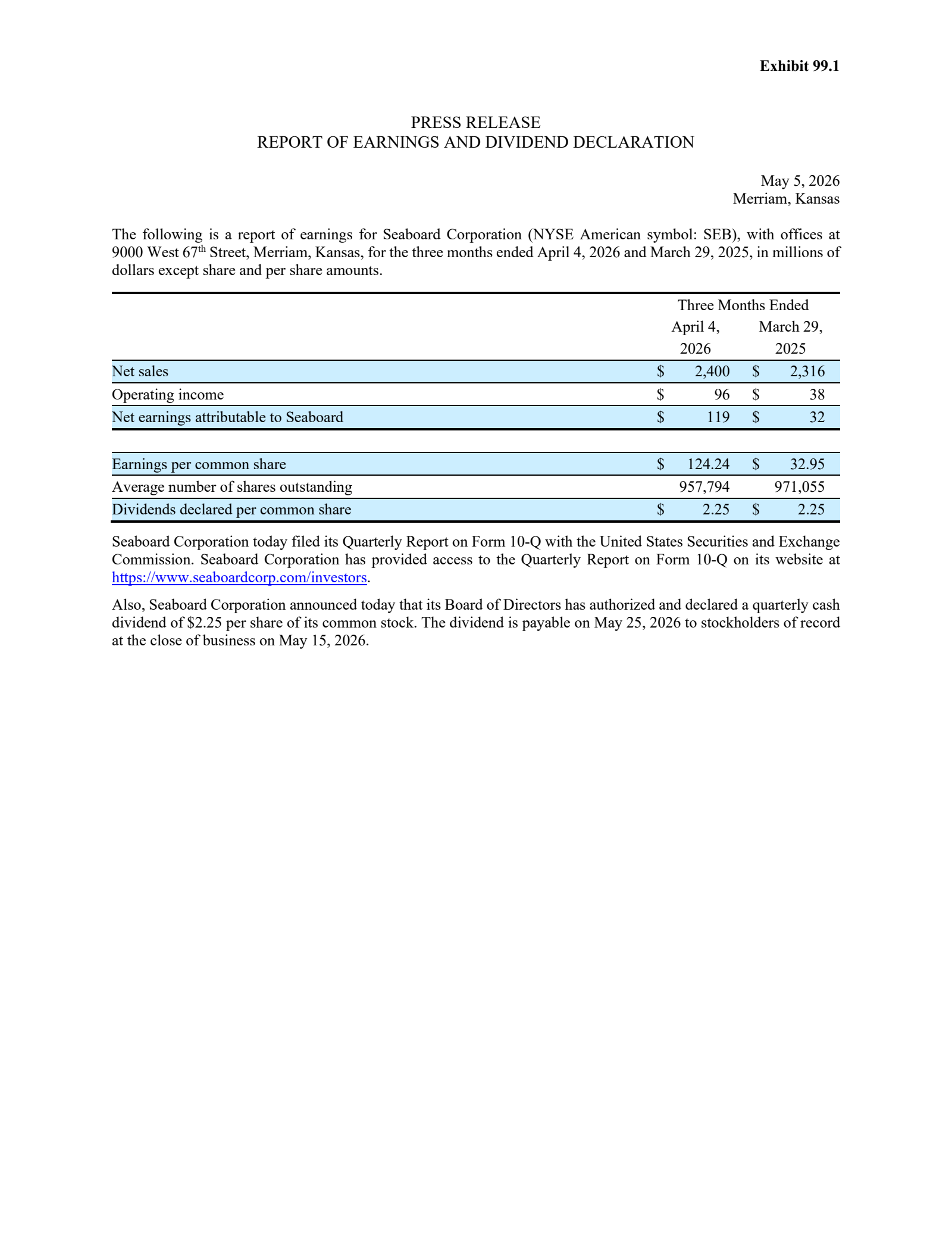 Seaboard's Q1 2026 Press Release
