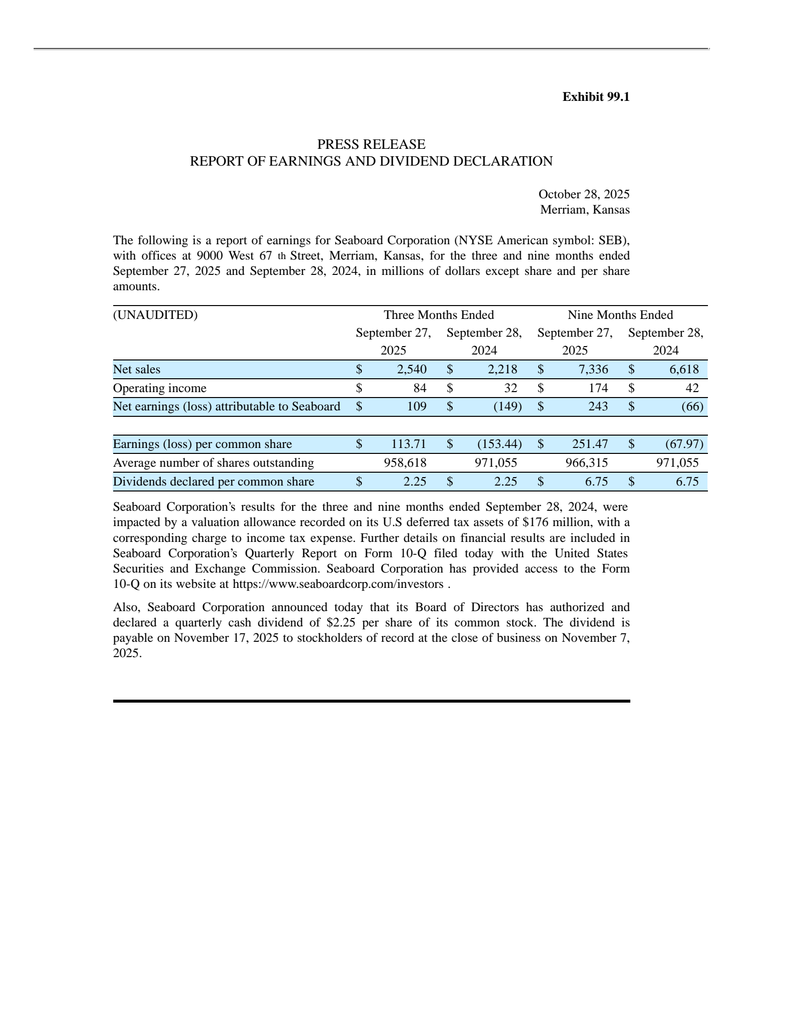 Seaboard's Q3 2025 Earnings Release