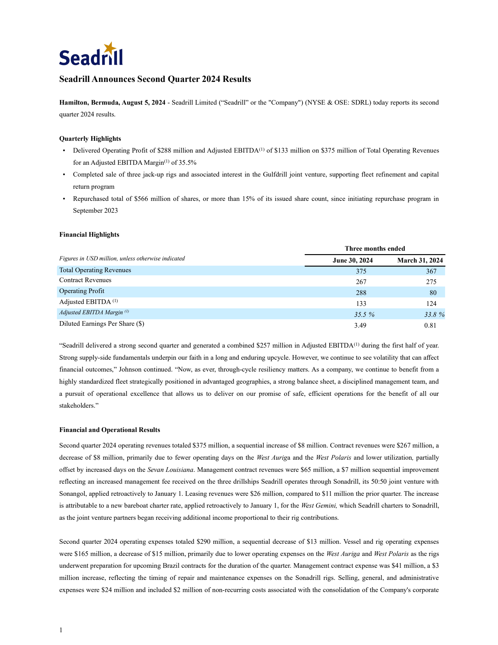 Seadrill's Q2 2024 Press Release
