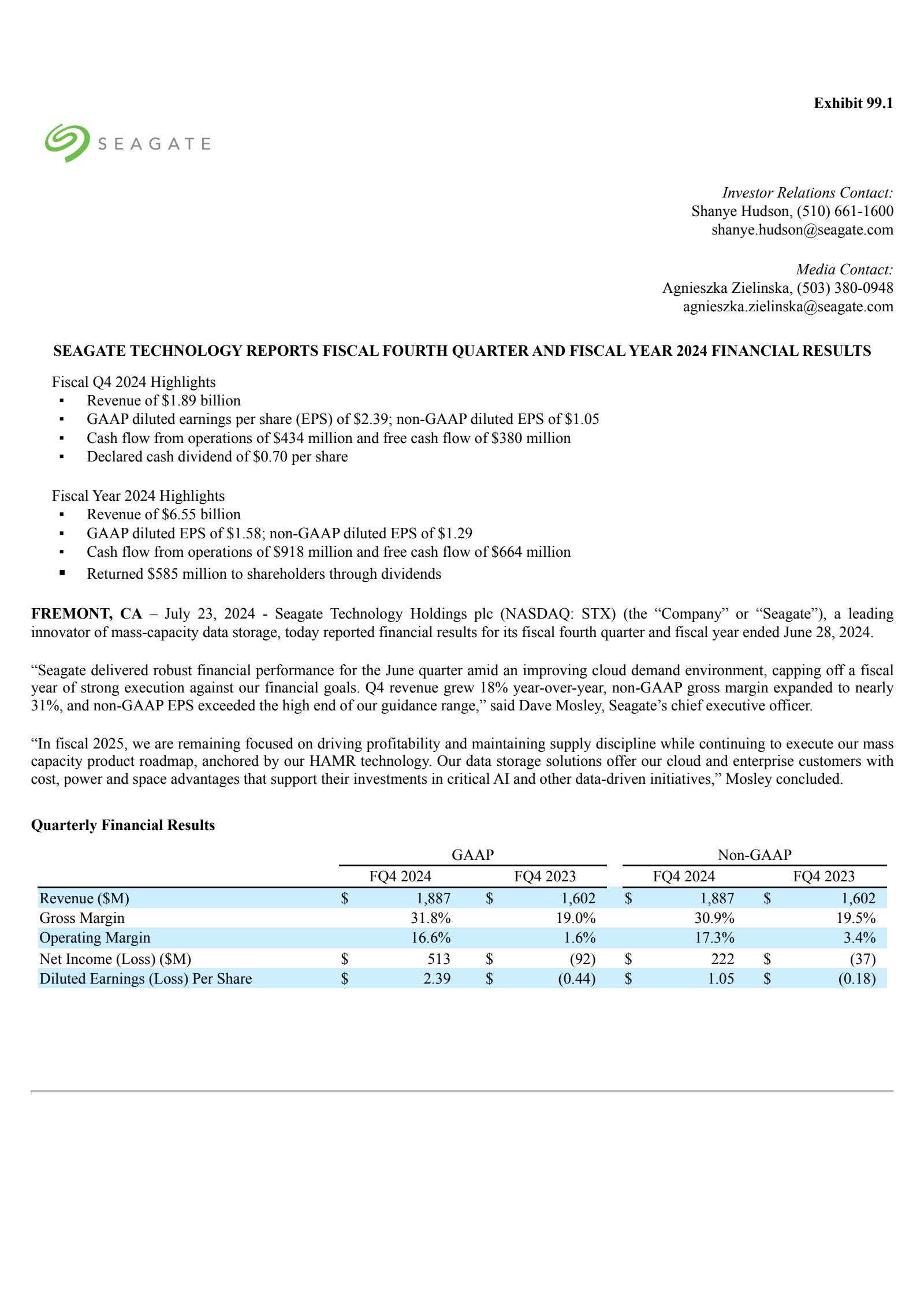 ATI's Q4 2024 Press Release