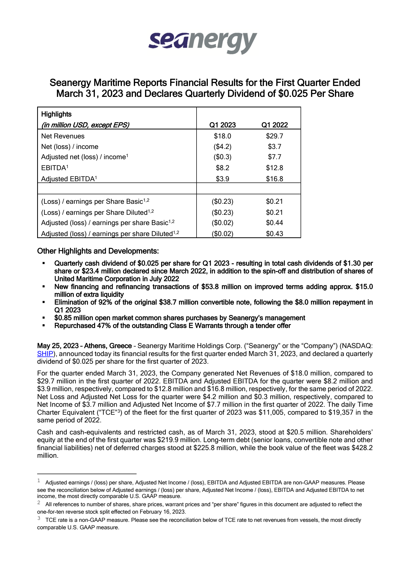 CubeSmart's Q1 2023 Press Release