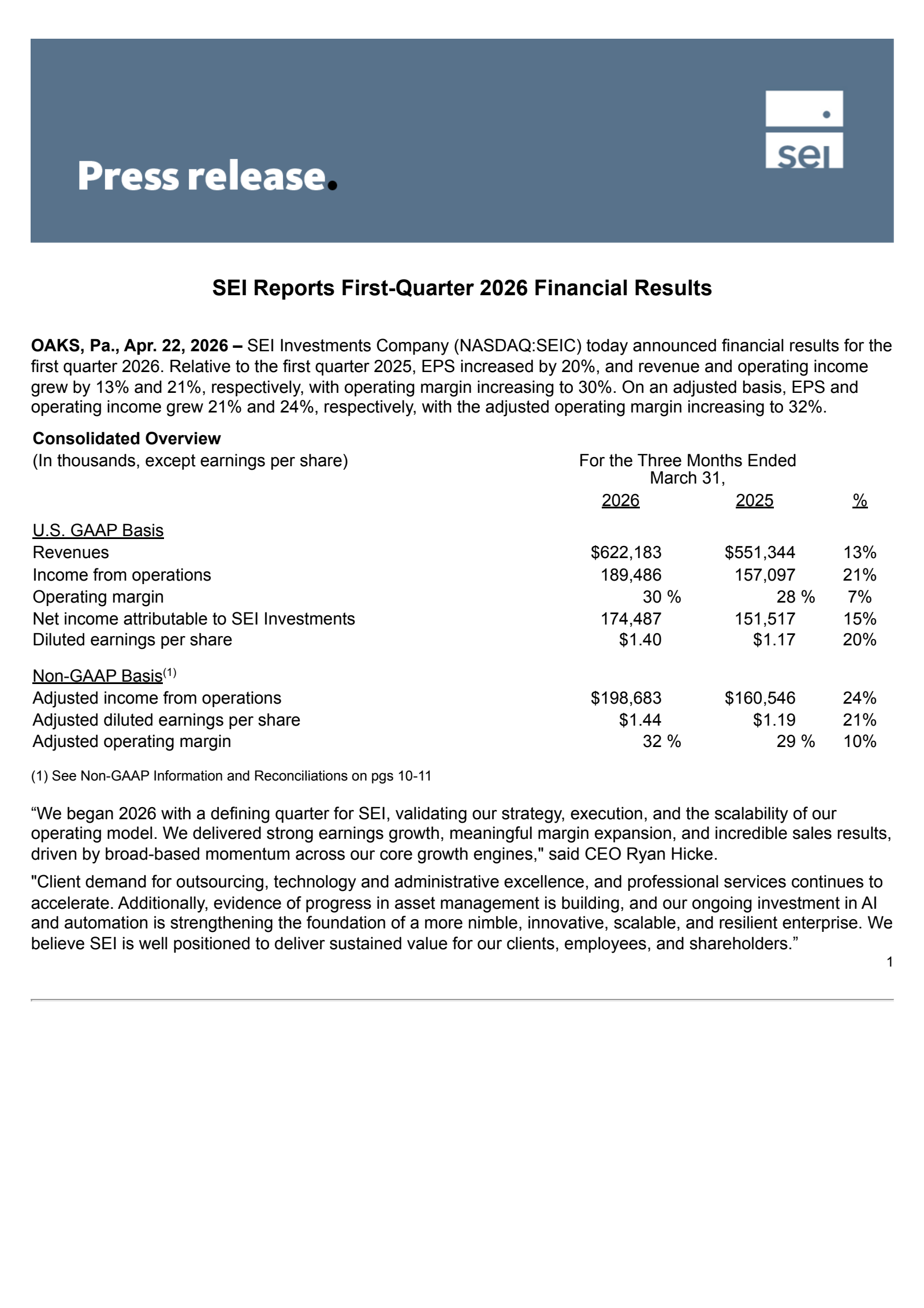 SEI Investments' Q1 2026 Press Release