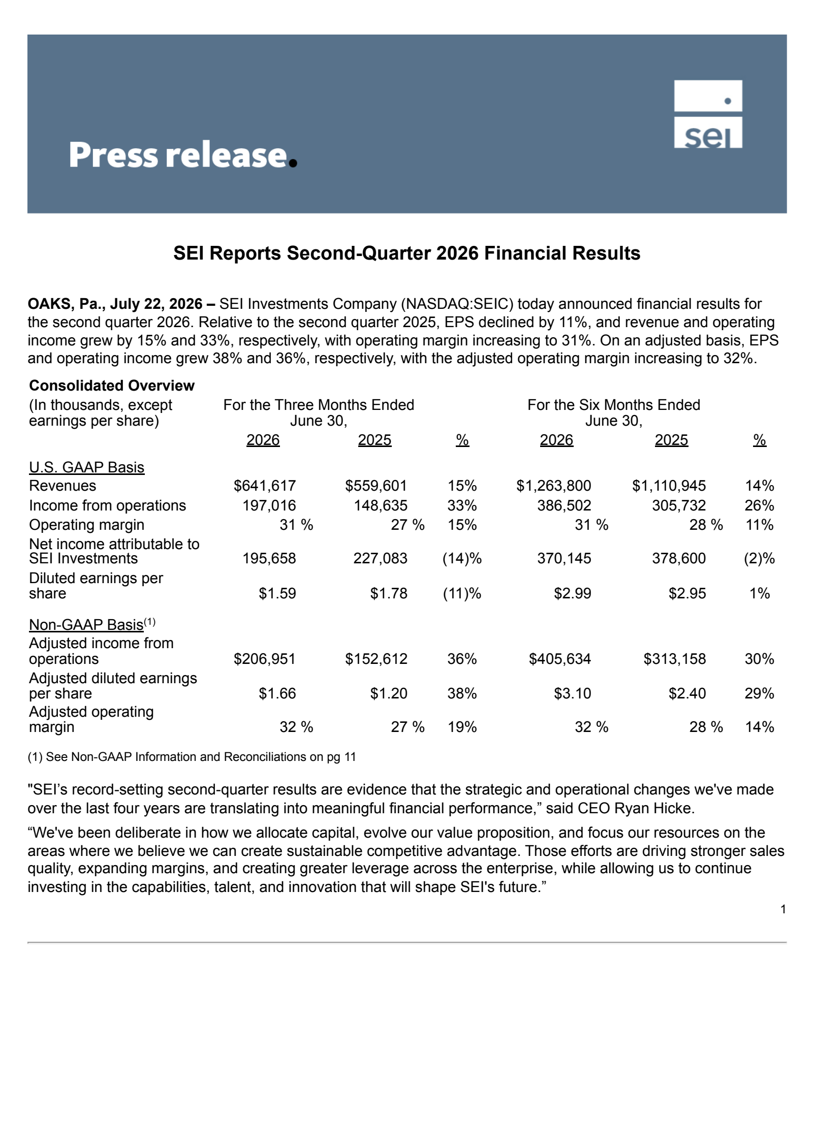 SEI Investments' Q2 2026 Press Release