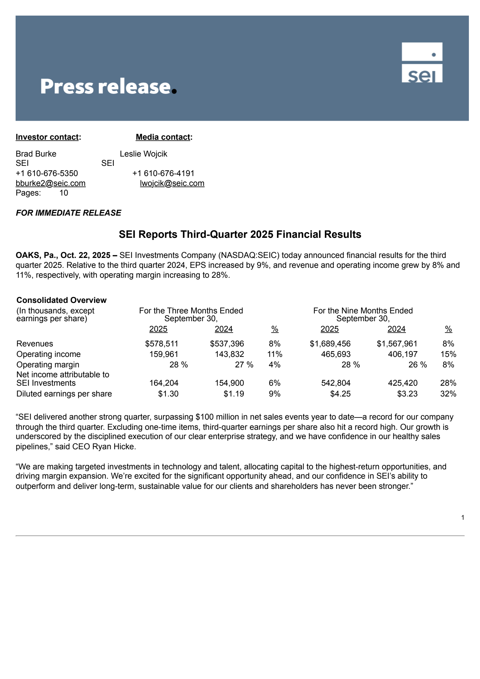 SEI Investments' Q3 2025 Earnings Release