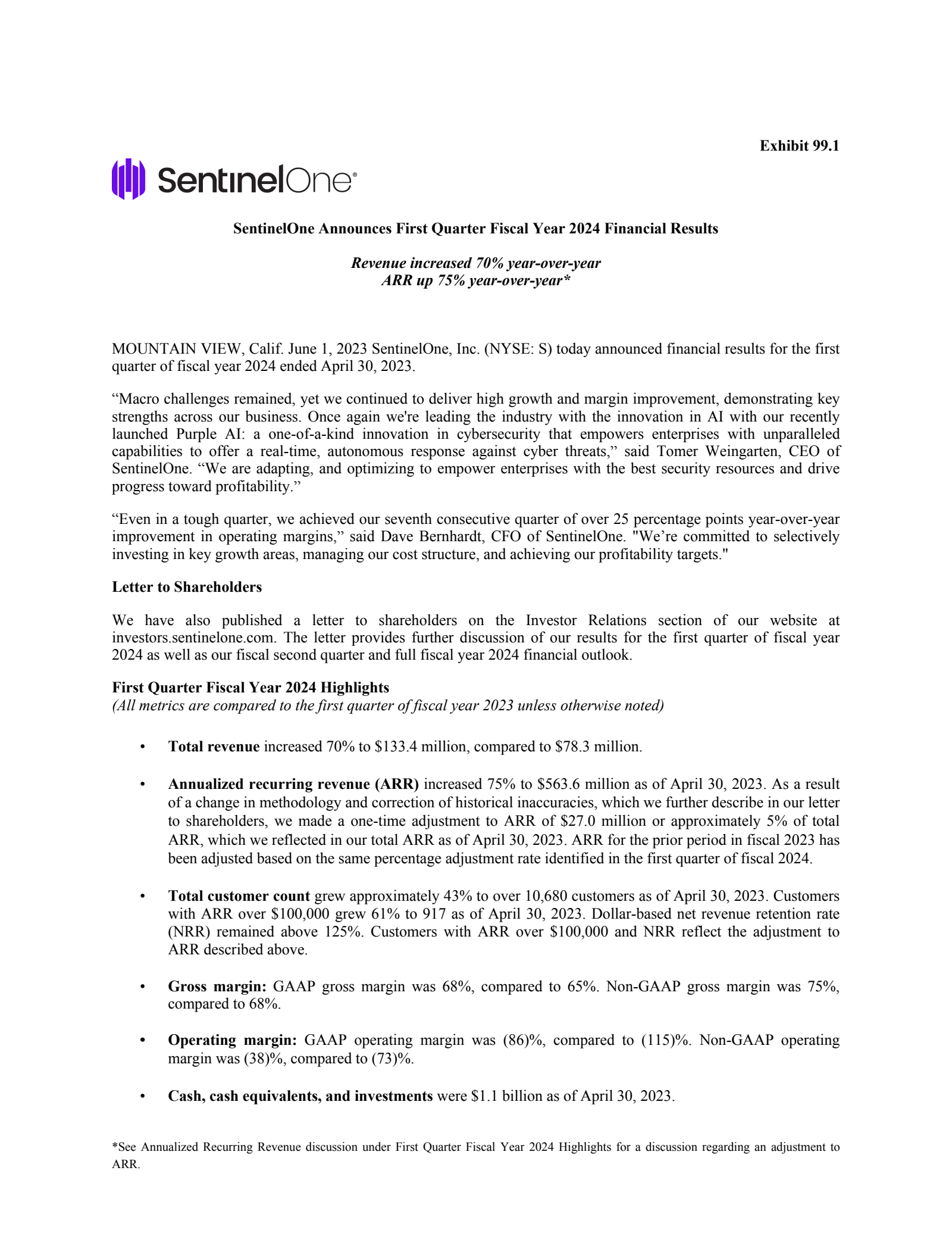 S Q1 2024 Earnings Report on 6/1/2023