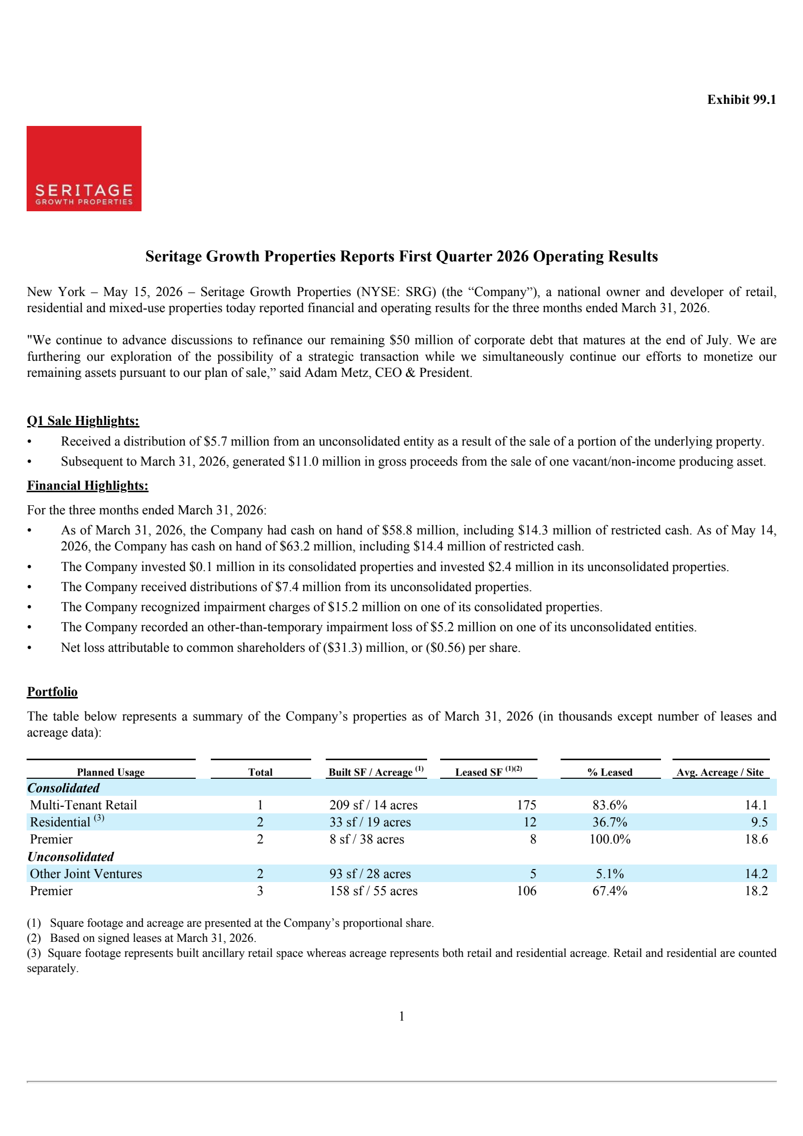 Seritage Growth Properties' Q1 2026 Press Release