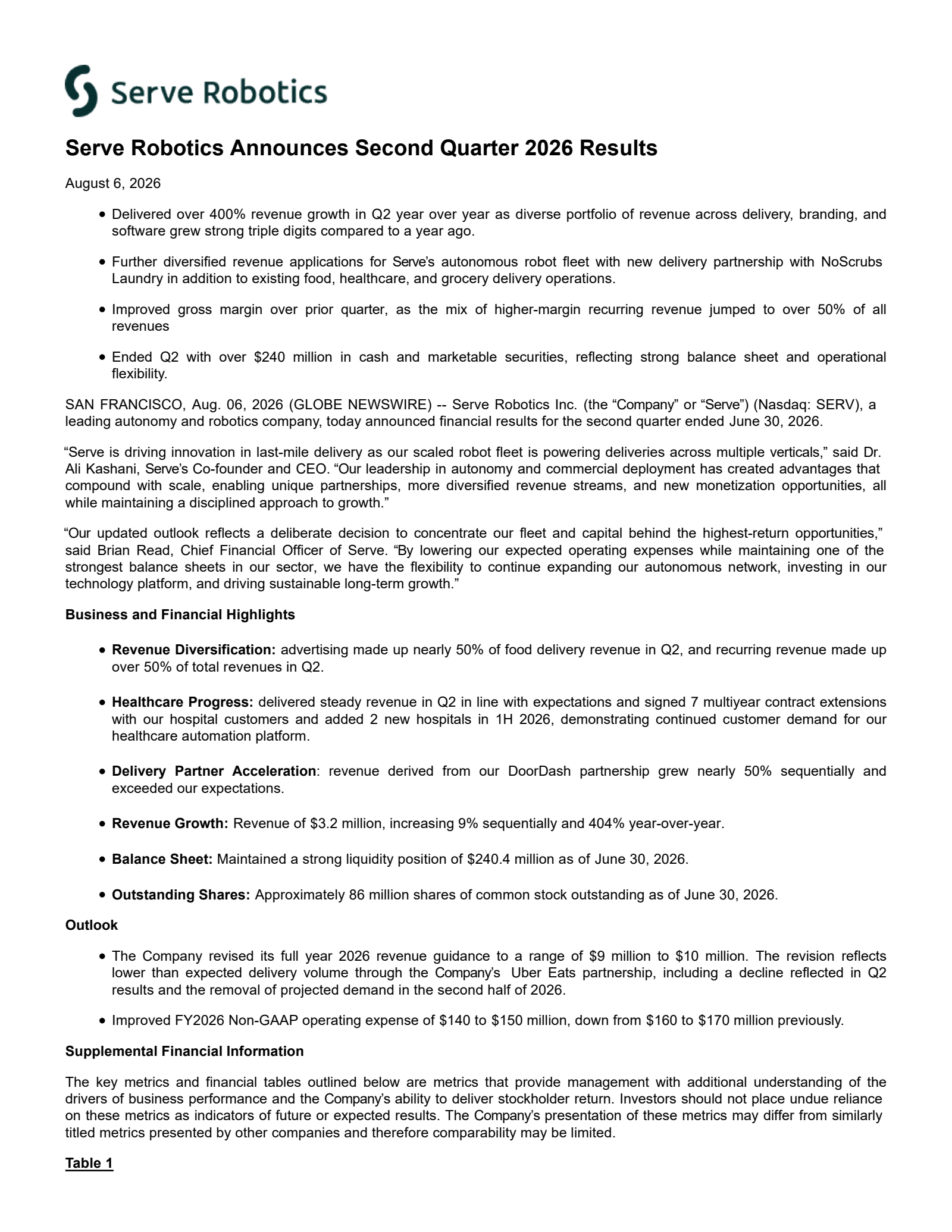 Serve Robotics' Q2 2026 Press Release