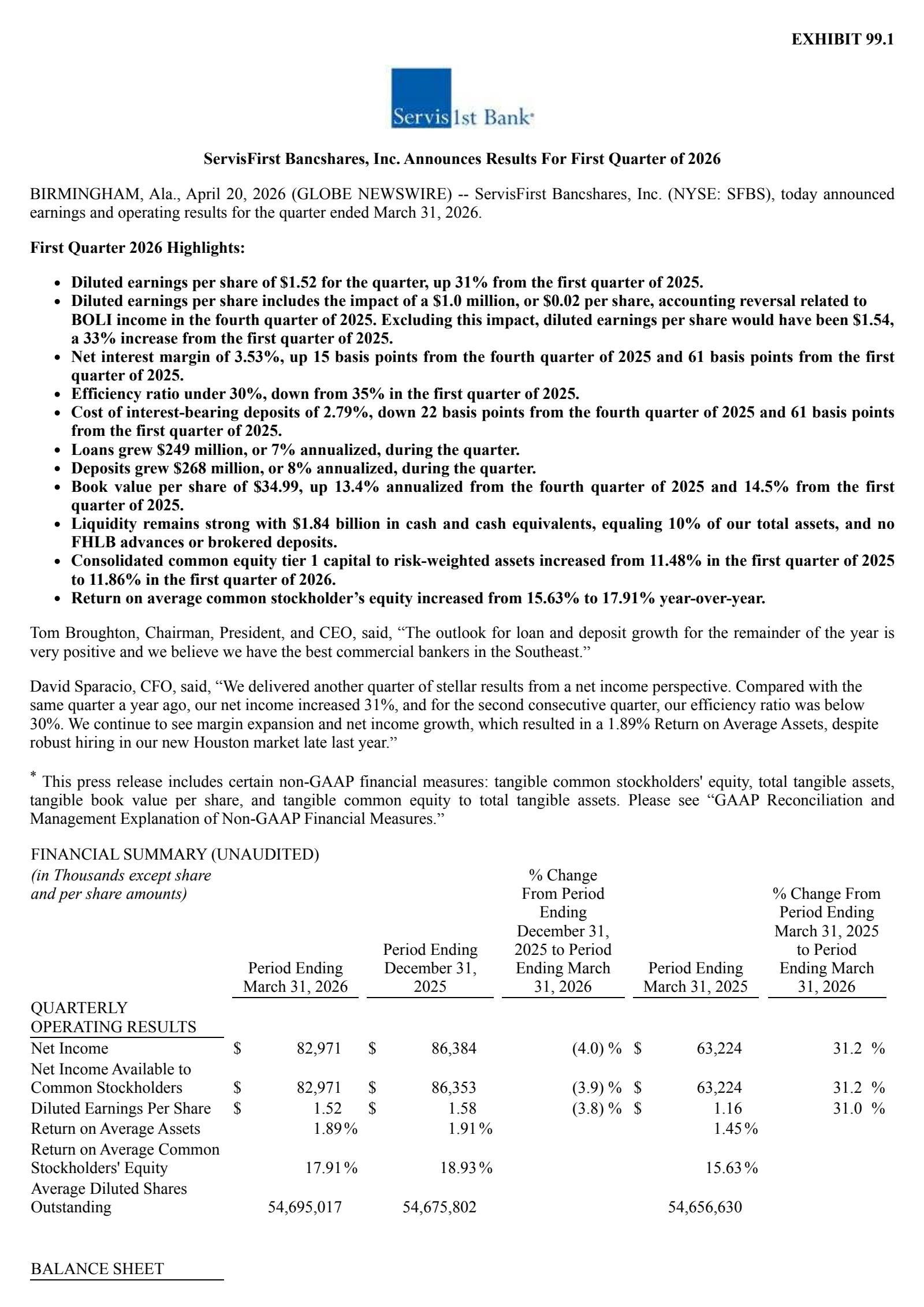 ServisFirst Bancshares' Q1 2026 Press Release