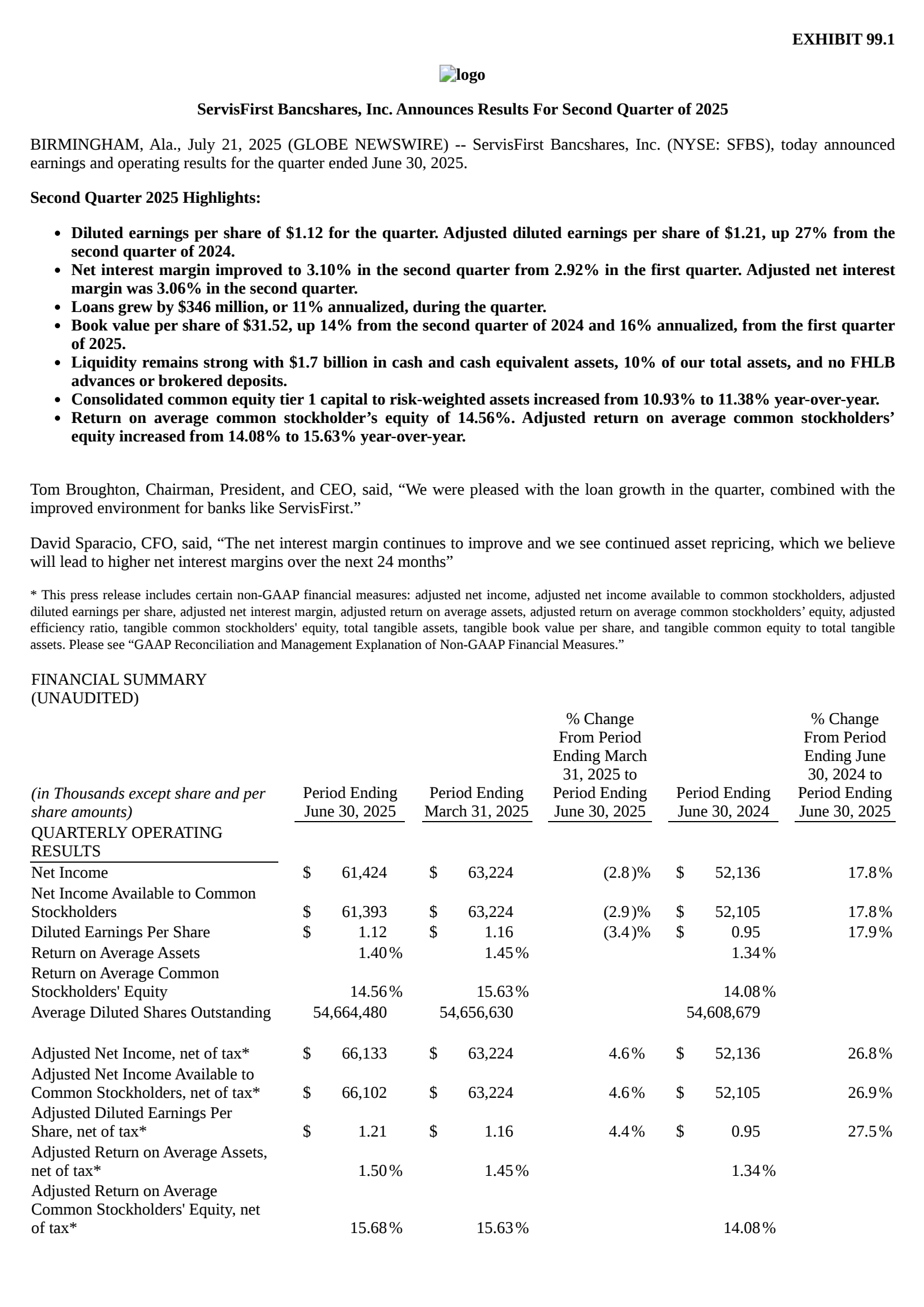 ServisFirst Bancshares' Q2 2025 Press Release